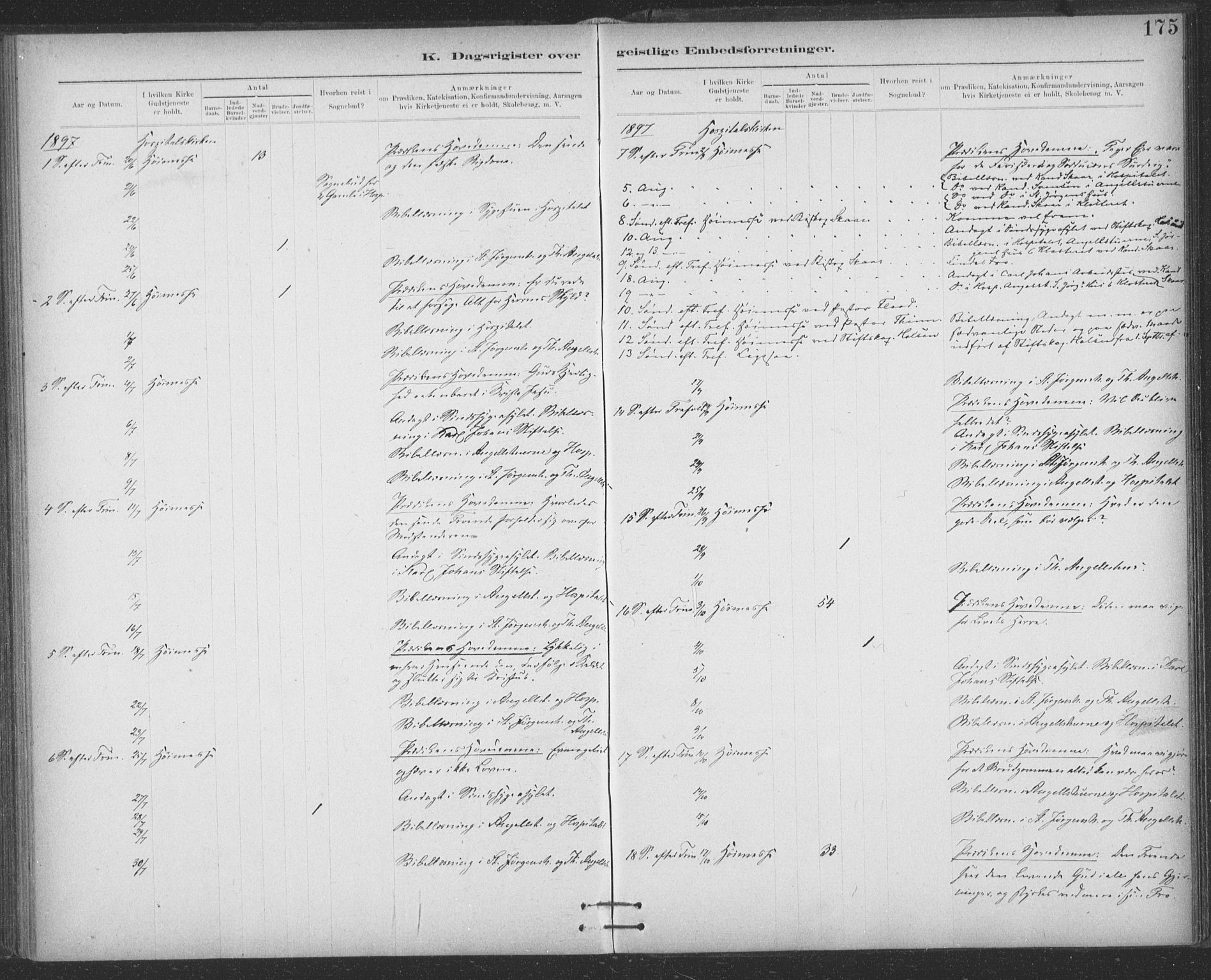 Ministerialprotokoller, klokkerbøker og fødselsregistre - Sør-Trøndelag, AV/SAT-A-1456/623/L0470: Parish register (official) no. 623A04, 1884-1938, p. 175