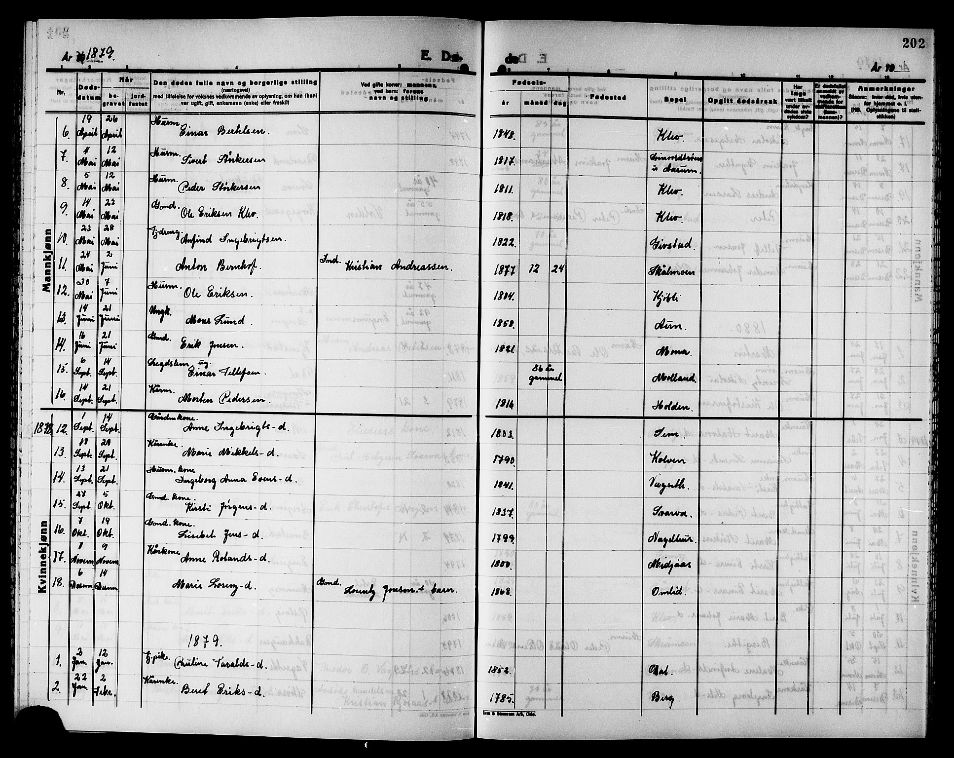 Ministerialprotokoller, klokkerbøker og fødselsregistre - Nord-Trøndelag, SAT/A-1458/749/L0486: Parish register (official) no. 749D02, 1873-1887, p. 202