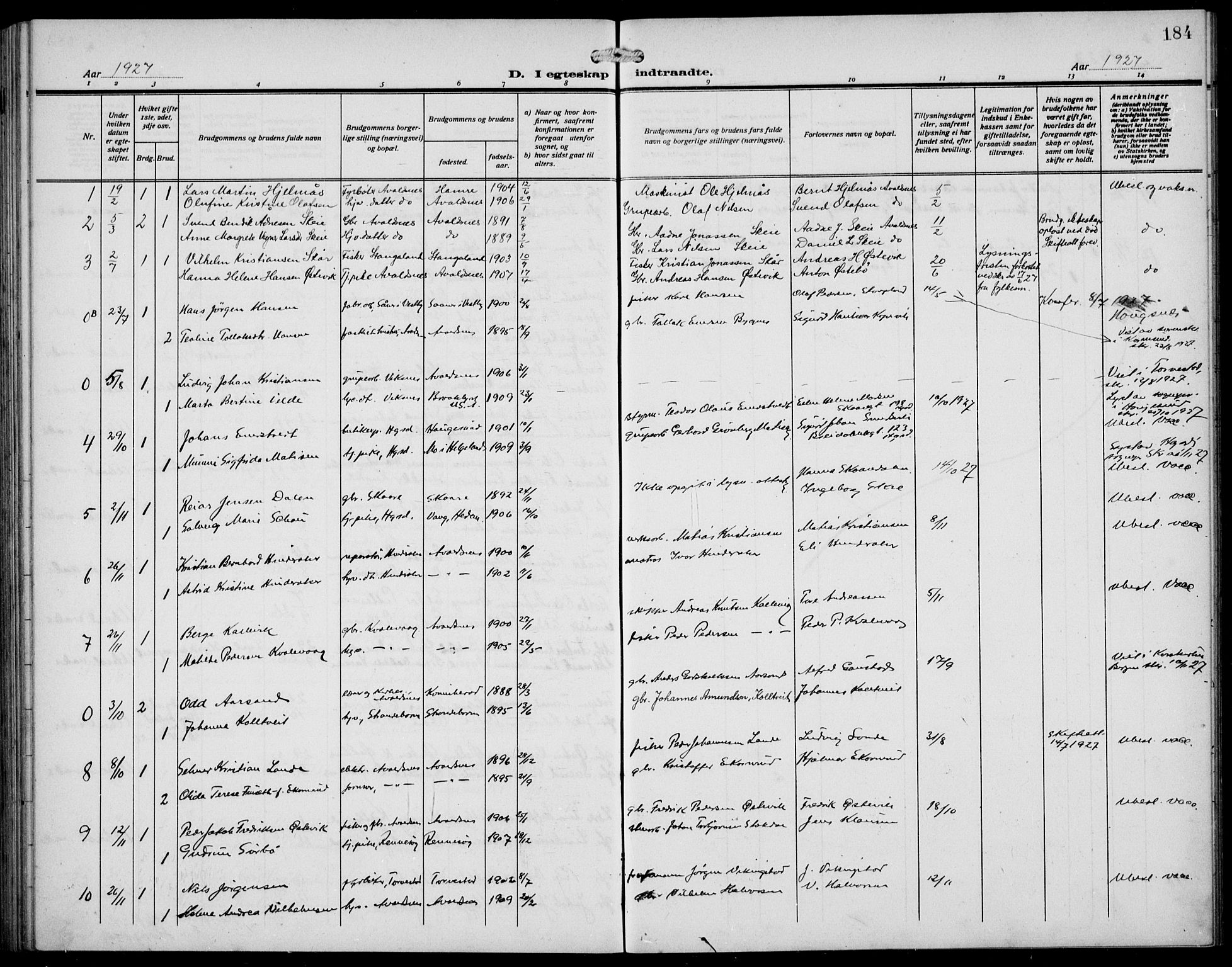 Avaldsnes sokneprestkontor, SAST/A -101851/H/Ha/Hab/L0008: Parish register (copy) no. B 8, 1910-1939, p. 184