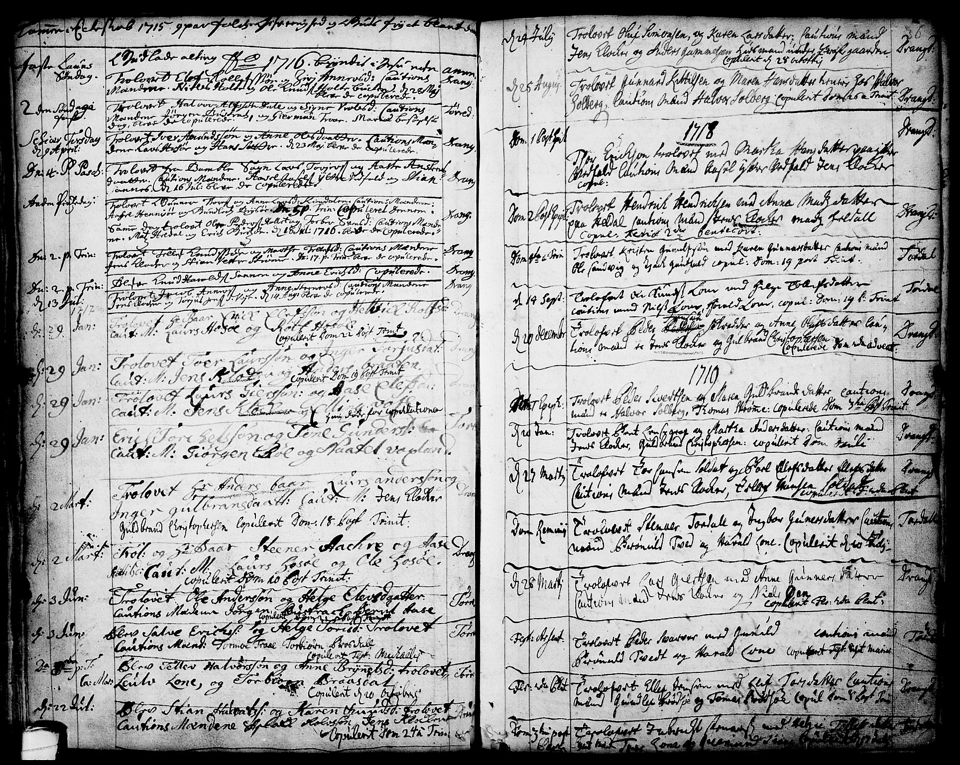 Drangedal kirkebøker, SAKO/A-258/F/Fa/L0001: Parish register (official) no. 1, 1697-1767, p. 36