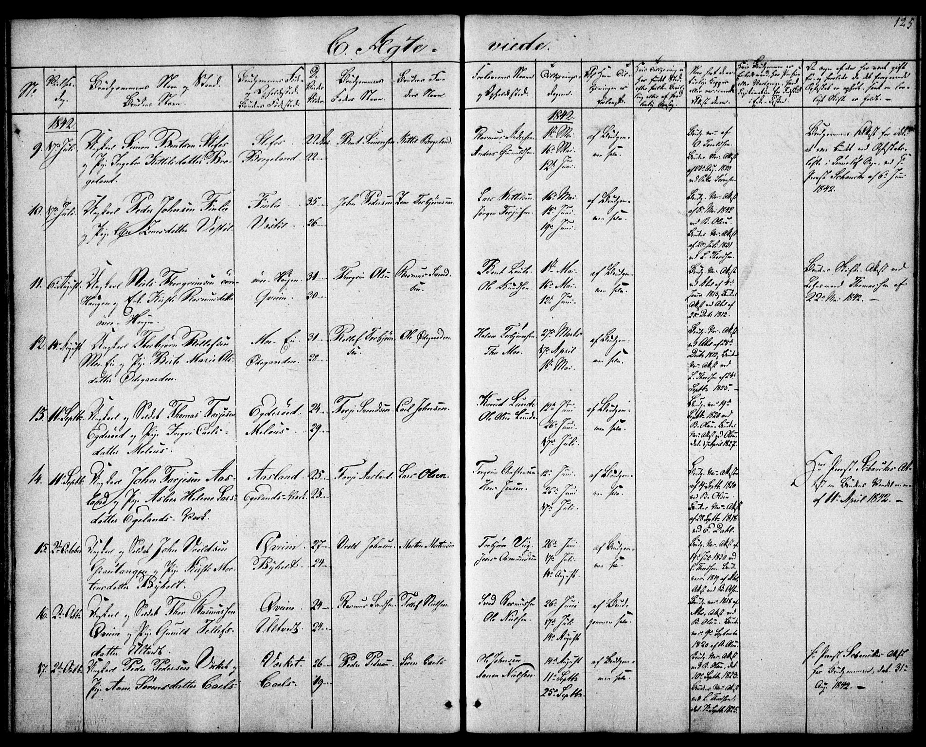 Gjerstad sokneprestkontor, SAK/1111-0014/F/Fa/Faa/L0006: Parish register (official) no. A 6, 1841-1857, p. 125