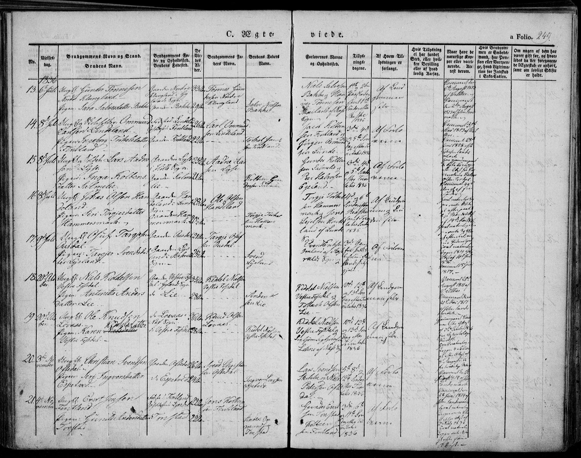 Bakke sokneprestkontor, AV/SAK-1111-0002/F/Fa/Faa/L0004: Parish register (official) no. A 4, 1834-1846, p. 249