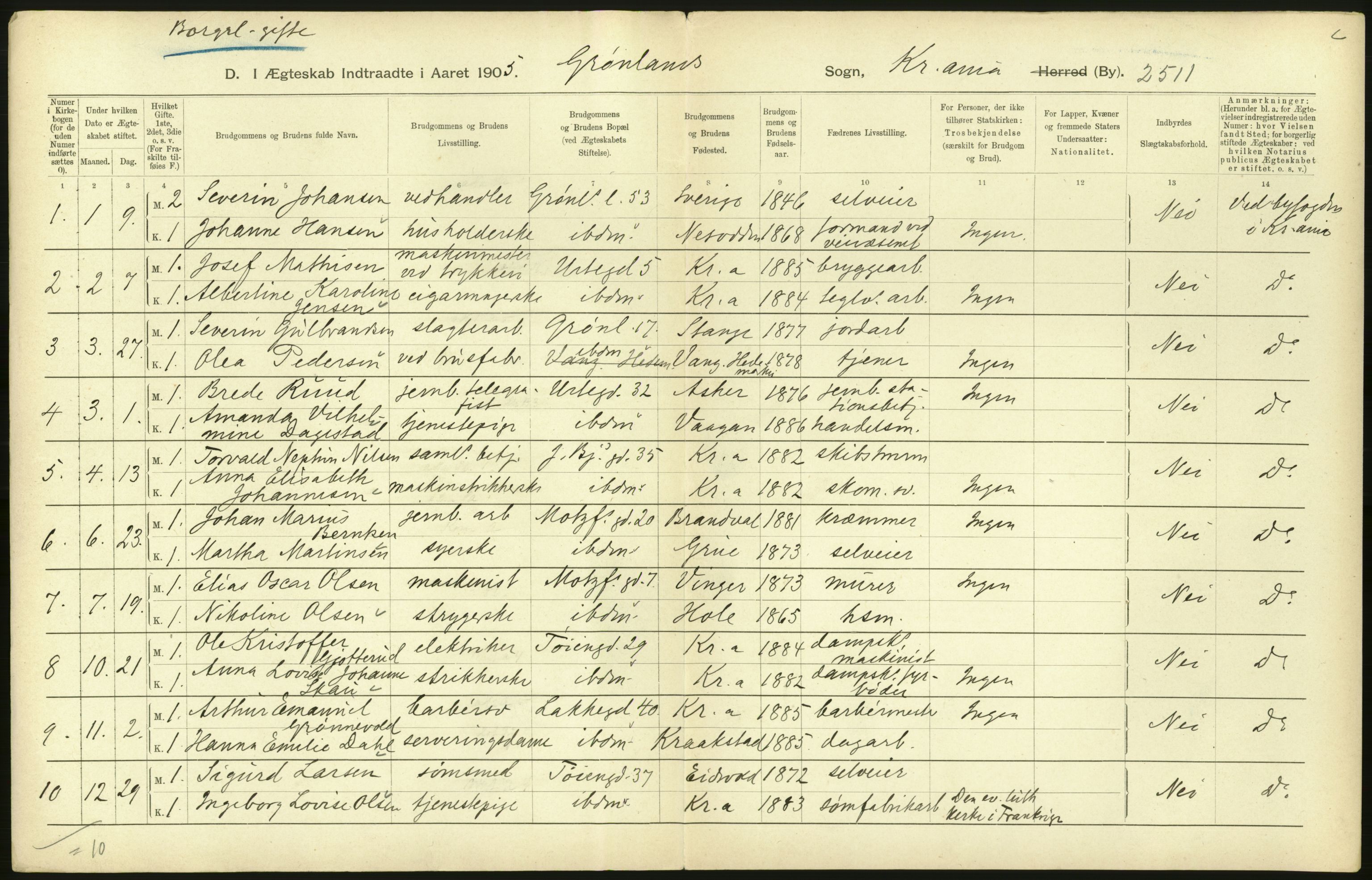 Statistisk sentralbyrå, Sosiodemografiske emner, Befolkning, AV/RA-S-2228/D/Df/Dfa/Dfac/L0007b: Kristiania: Gifte, 1905, p. 338