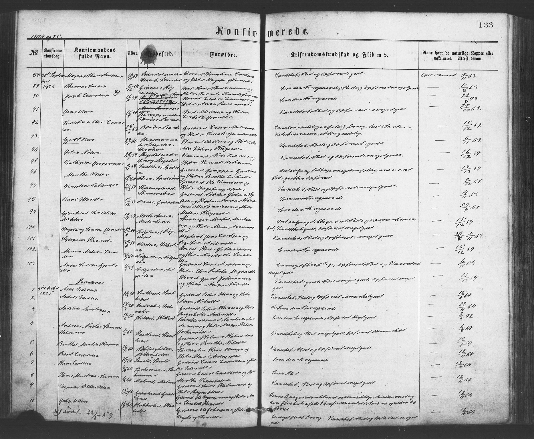 Finnås sokneprestembete, AV/SAB-A-99925/H/Ha/Haa/Haaa/L0009: Parish register (official) no. A 9, 1873-1881, p. 133