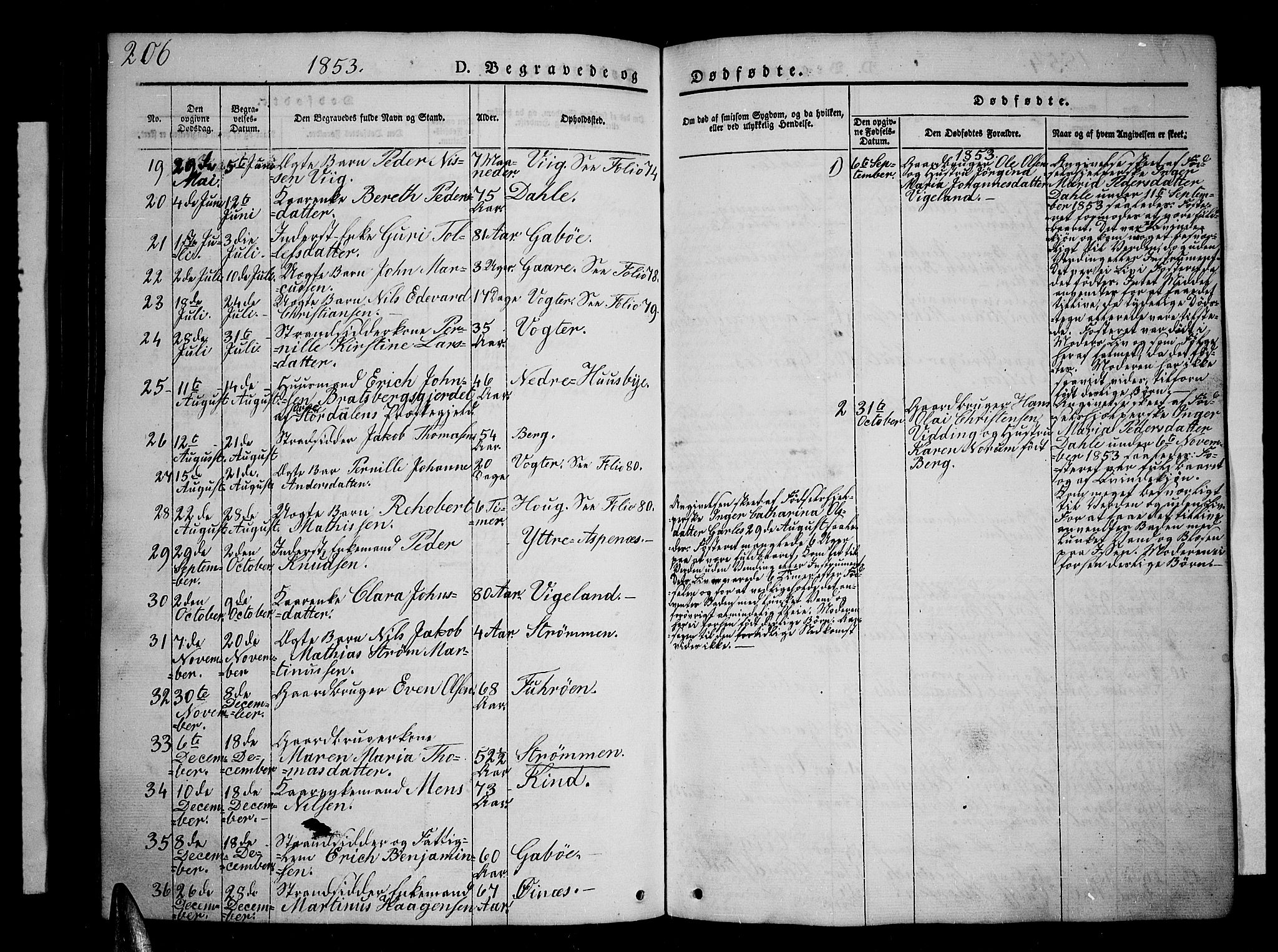 Kvæfjord sokneprestkontor, SATØ/S-1323/G/Ga/Gab/L0002klokker: Parish register (copy) no. 2, 1841-1855, p. 206