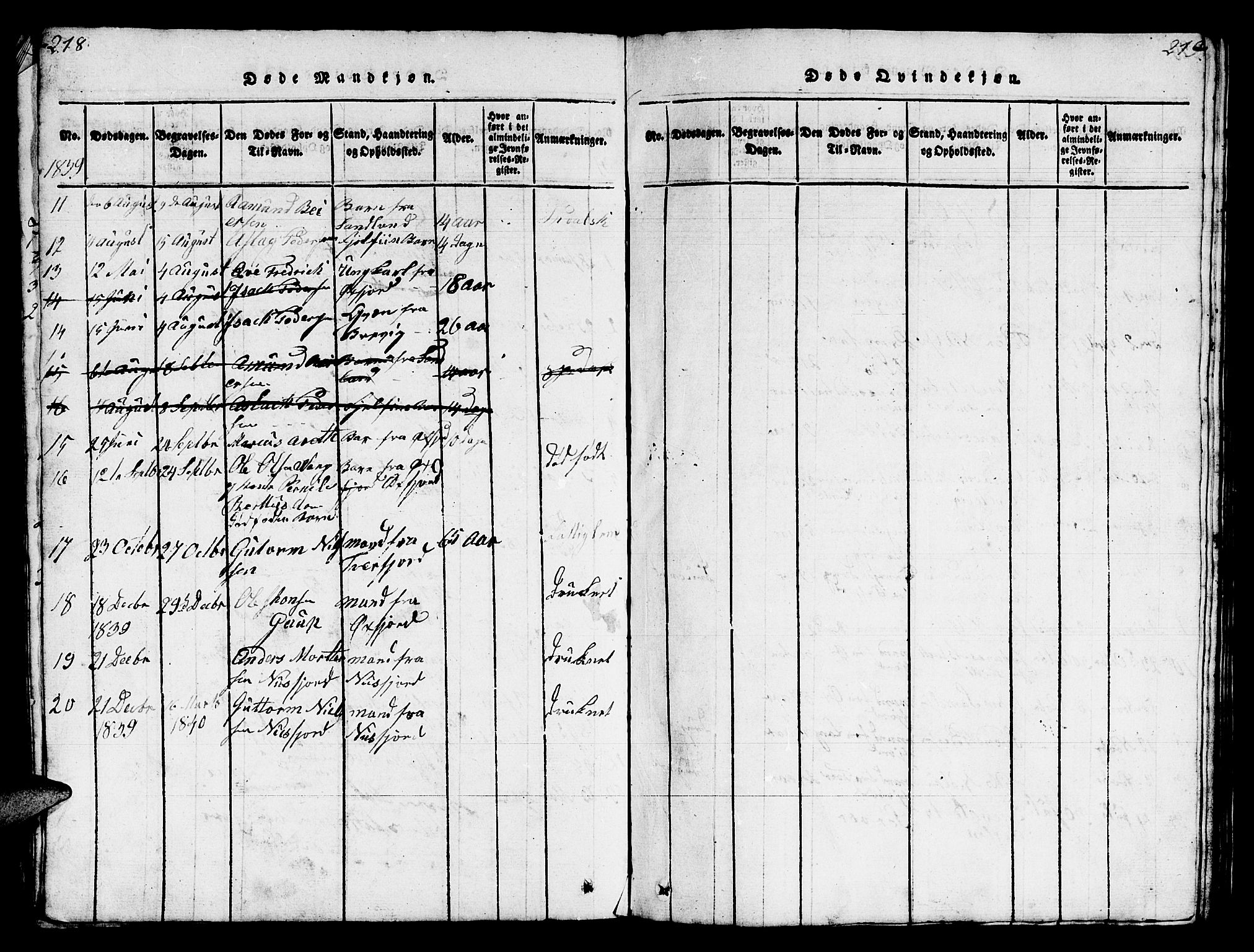 Loppa sokneprestkontor, AV/SATØ-S-1339/H/Hb/L0001klokker: Parish register (copy) no. 1, 1820-1849, p. 218-219