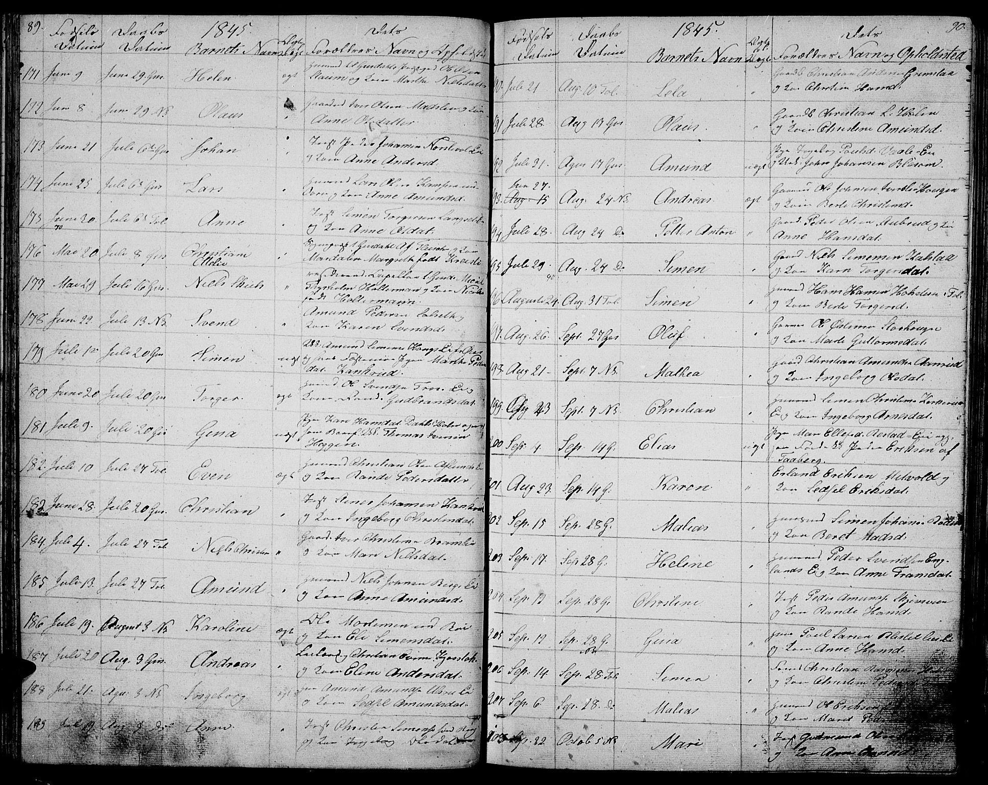 Gausdal prestekontor, AV/SAH-PREST-090/H/Ha/Hab/L0003: Parish register (copy) no. 3, 1829-1864, p. 89-90