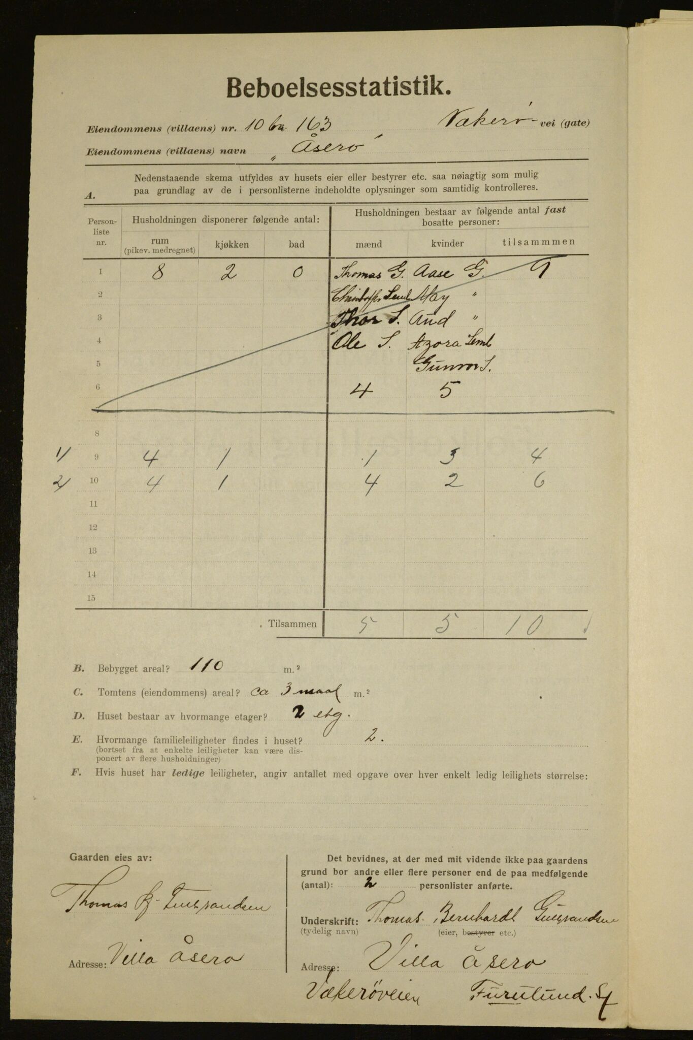 , Municipal Census 1923 for Aker, 1923, p. 6803