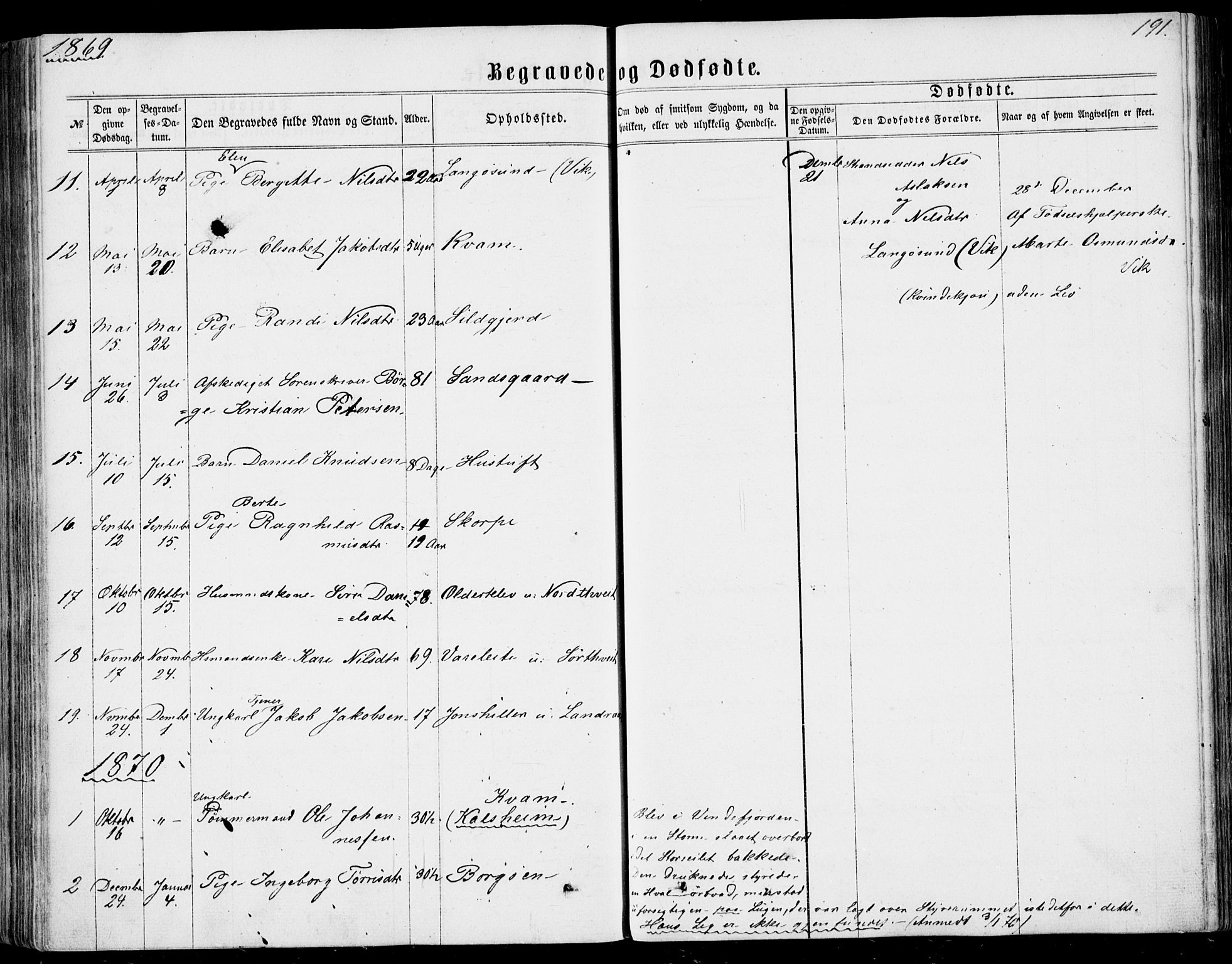 Nedstrand sokneprestkontor, SAST/A-101841/01/IV: Parish register (official) no. A 9, 1861-1876, p. 191