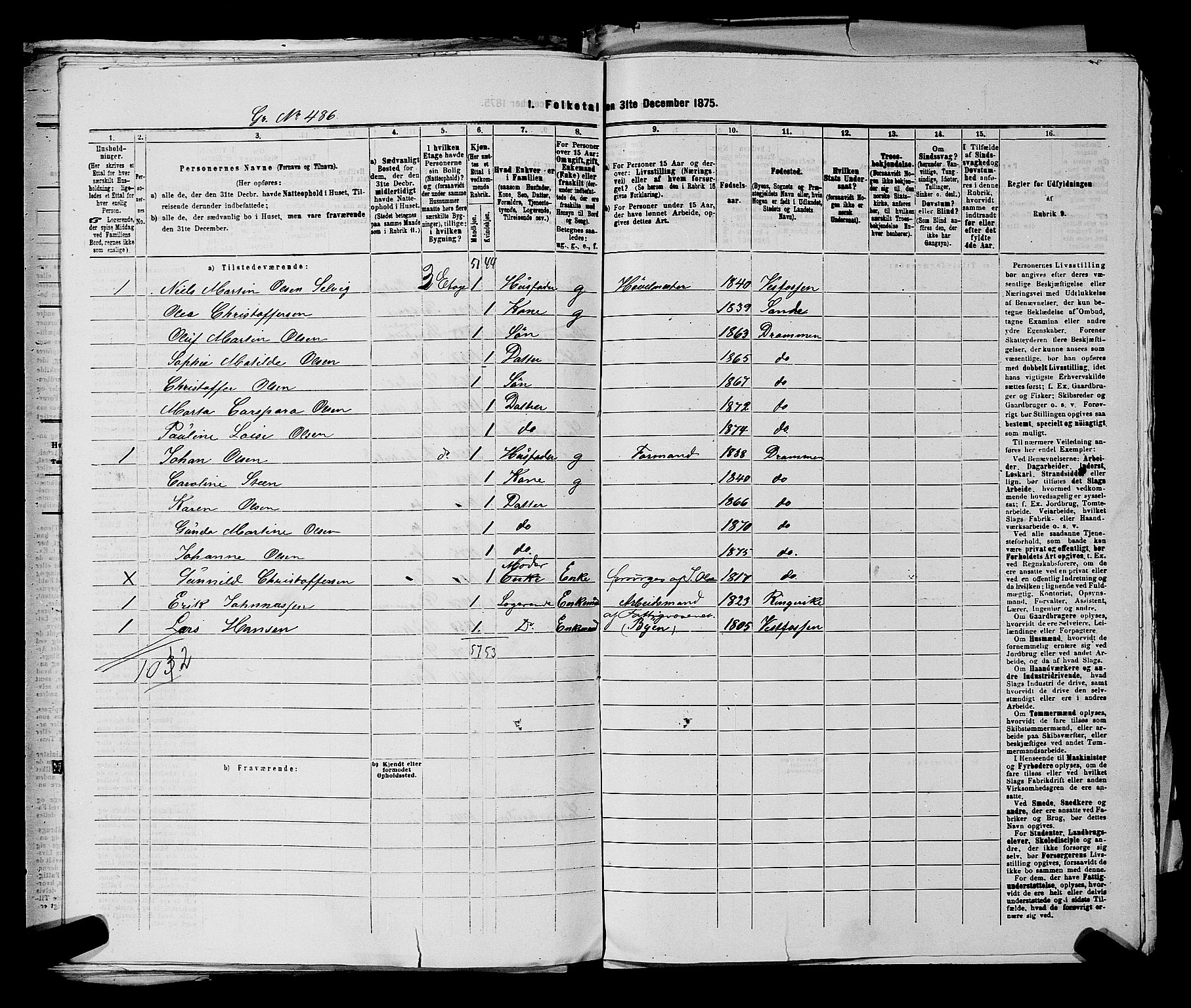 SAKO, 1875 census for 0602 Drammen, 1875, p. 1918