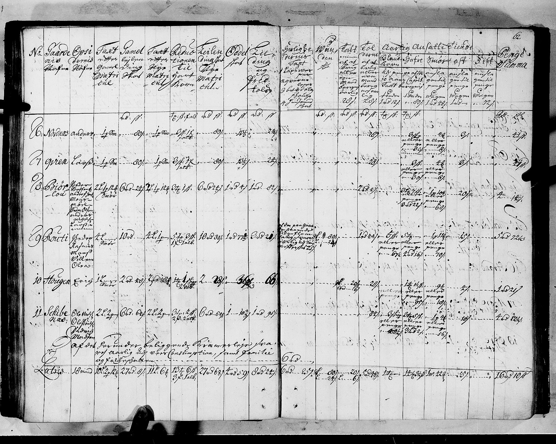 Rentekammeret inntil 1814, Realistisk ordnet avdeling, RA/EA-4070/N/Nb/Nbf/L0147: Sunnfjord og Nordfjord matrikkelprotokoll, 1723, p. 66