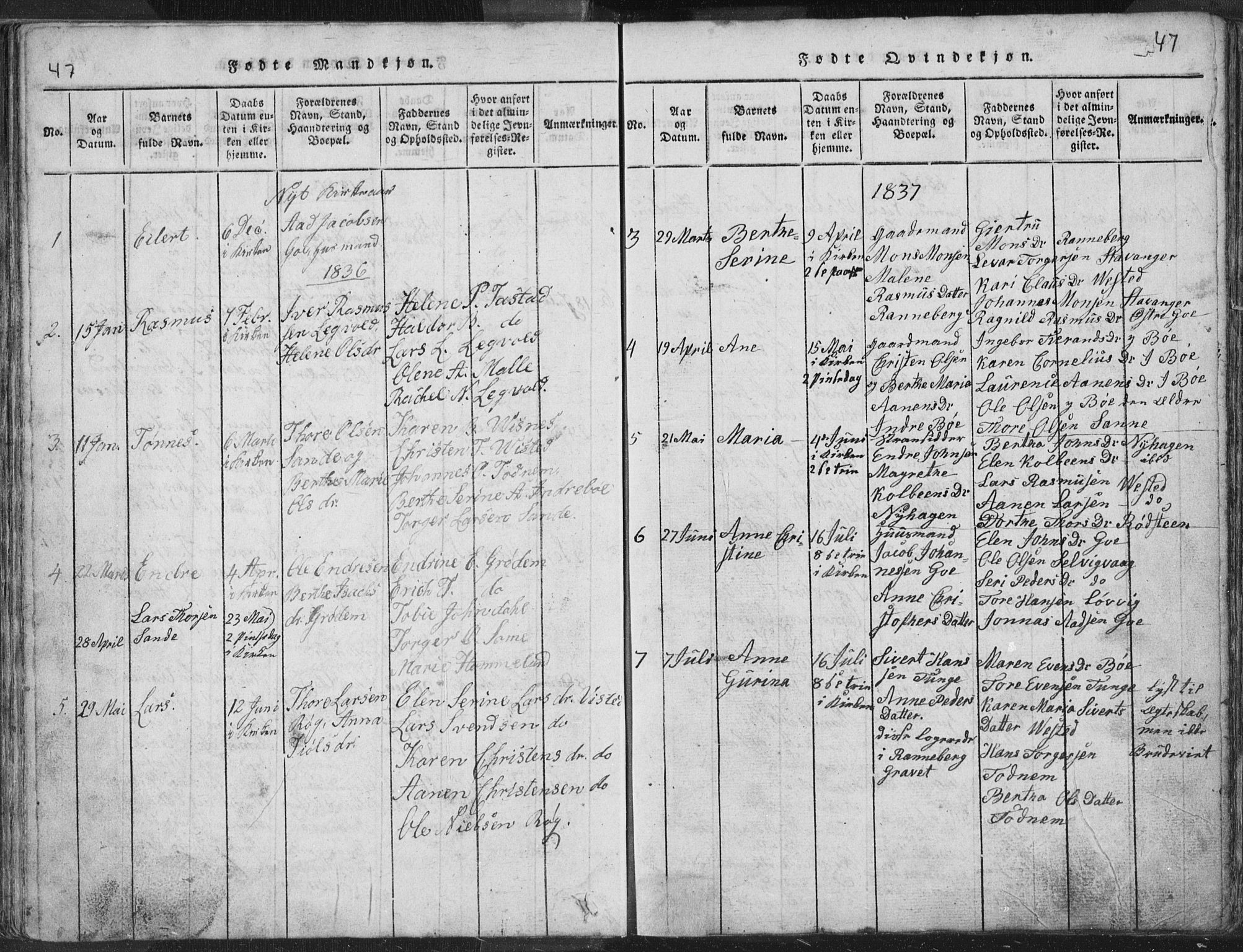 Hetland sokneprestkontor, SAST/A-101826/30/30BA/L0001: Parish register (official) no. A 1, 1816-1856, p. 47
