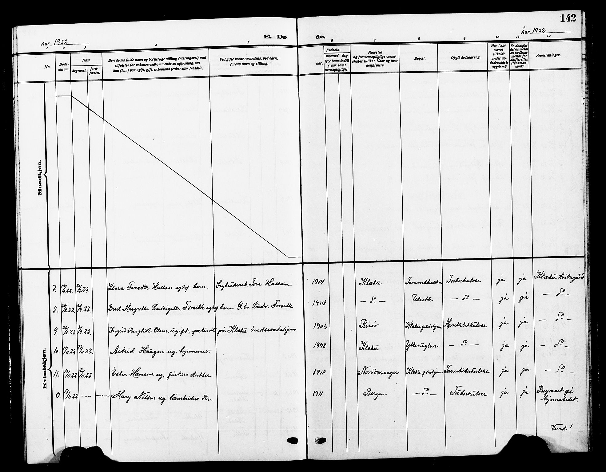 Ministerialprotokoller, klokkerbøker og fødselsregistre - Sør-Trøndelag, SAT/A-1456/618/L0453: Parish register (copy) no. 618C04, 1907-1925, p. 142a