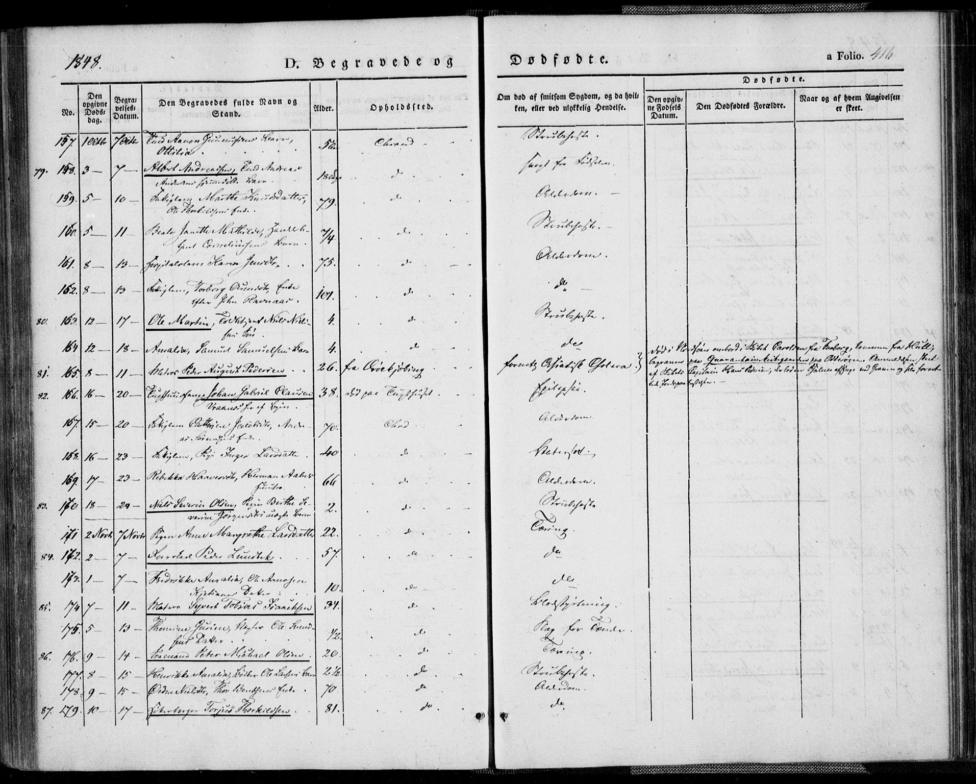 Kristiansand domprosti, AV/SAK-1112-0006/F/Fa/L0013: Parish register (official) no. A 13, 1842-1851, p. 416