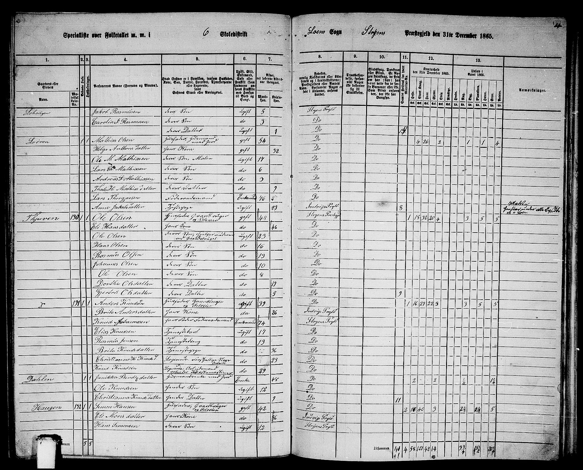 RA, 1865 census for Stryn, 1865, p. 72