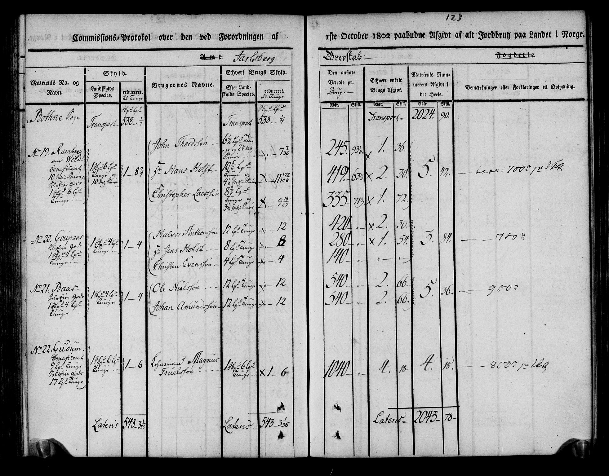 Rentekammeret inntil 1814, Realistisk ordnet avdeling, AV/RA-EA-4070/N/Ne/Nea/L0174: Jarlsberg grevskap. Kommisjonsprotokoll for grevskapets nordre distrikt - Lardal, Hof, Sande, Skoger, Botne og Våle prestegjeld, 1803, p. 135