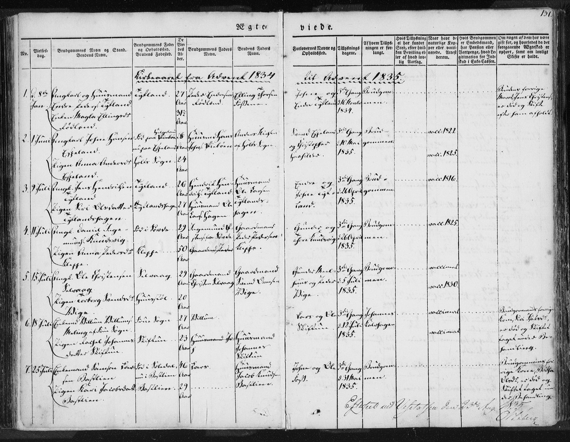 Hjelmeland sokneprestkontor, SAST/A-101843/01/IV/L0006: Parish register (official) no. A 6, 1834-1845, p. 137