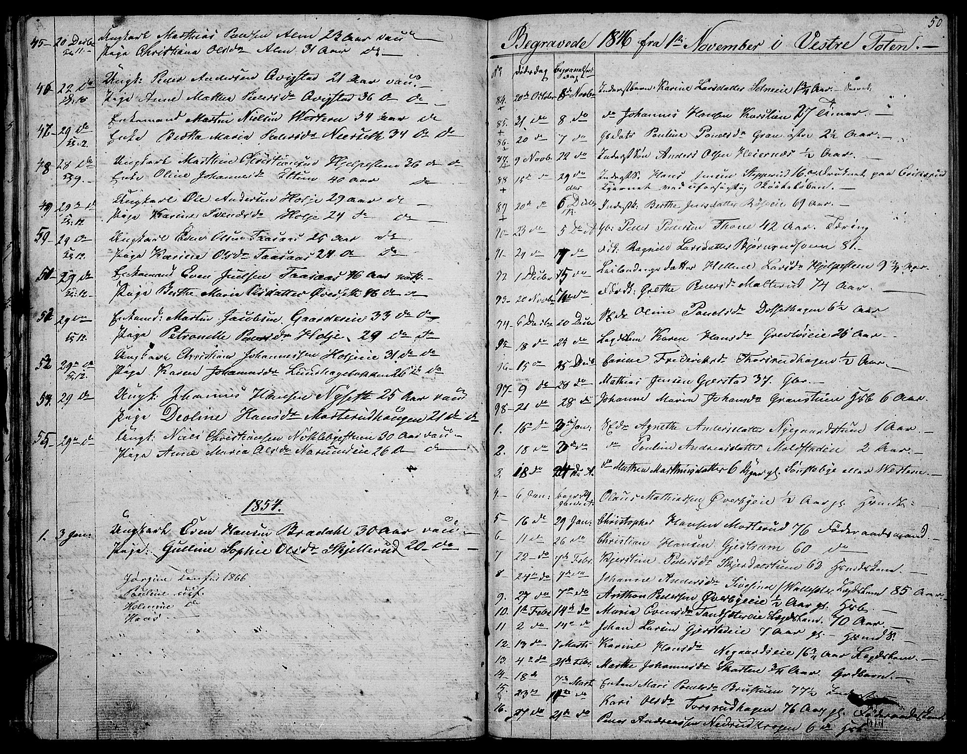 Vestre Toten prestekontor, SAH/PREST-108/H/Ha/Hab/L0003: Parish register (copy) no. 3, 1846-1854, p. 50