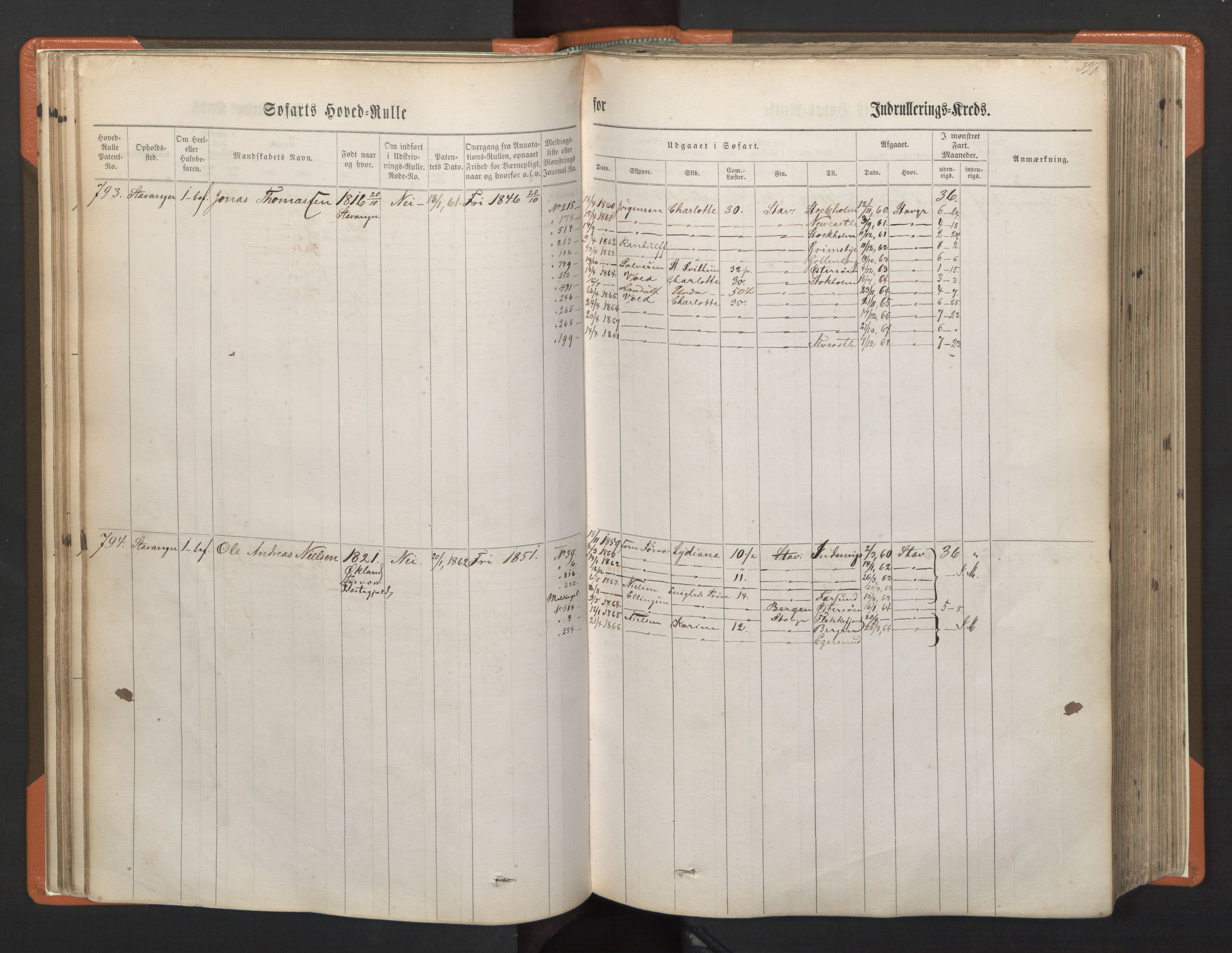 Stavanger sjømannskontor, AV/SAST-A-102006/F/Fb/Fbb/L0002: Sjøfartshovedrulle, patentnr. 721-1450 (del 2), 1863, p. 41