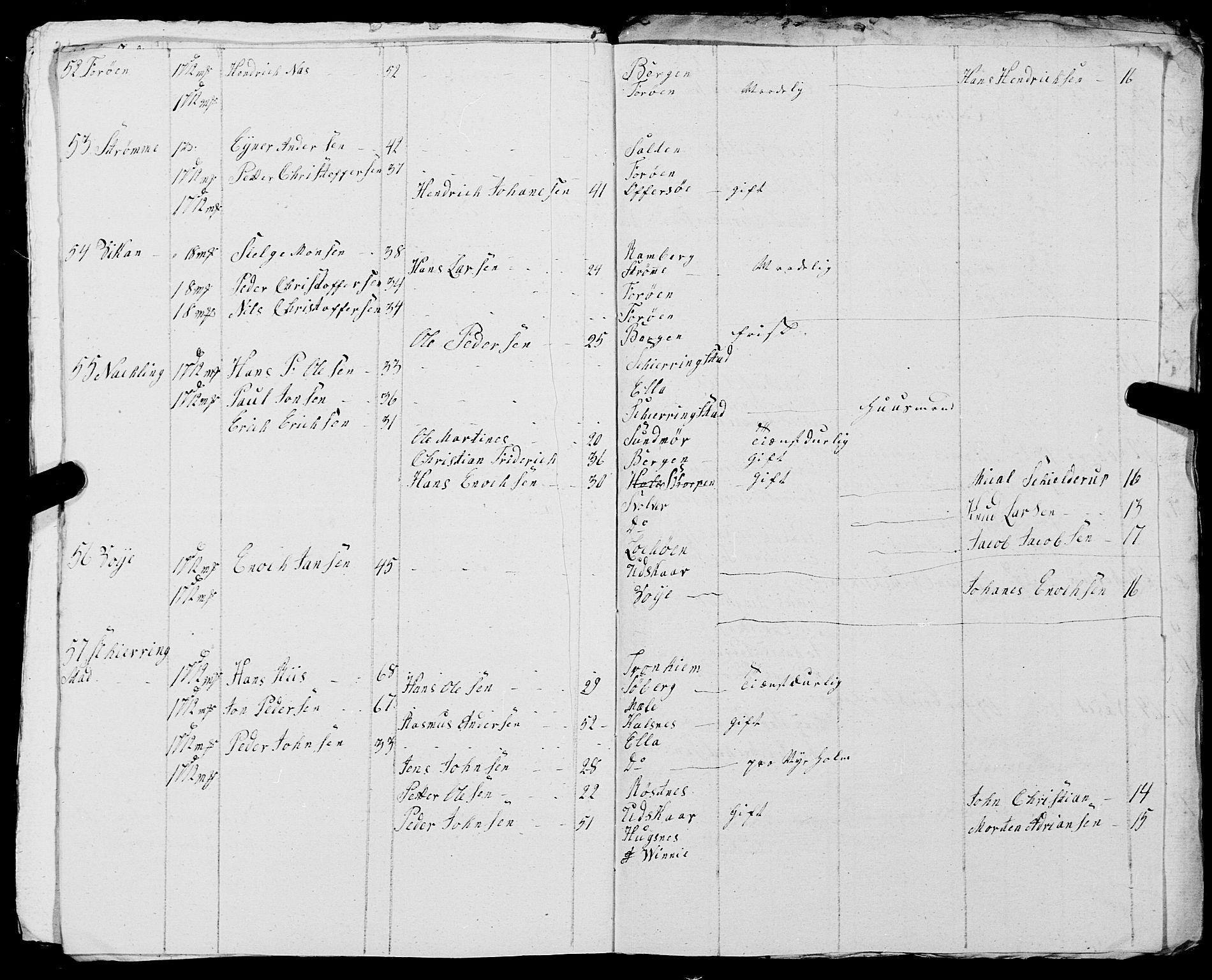 Fylkesmannen i Nordland, AV/SAT-A-0499/1.1/R/Ra/L0029: --, 1806-1836, p. 25