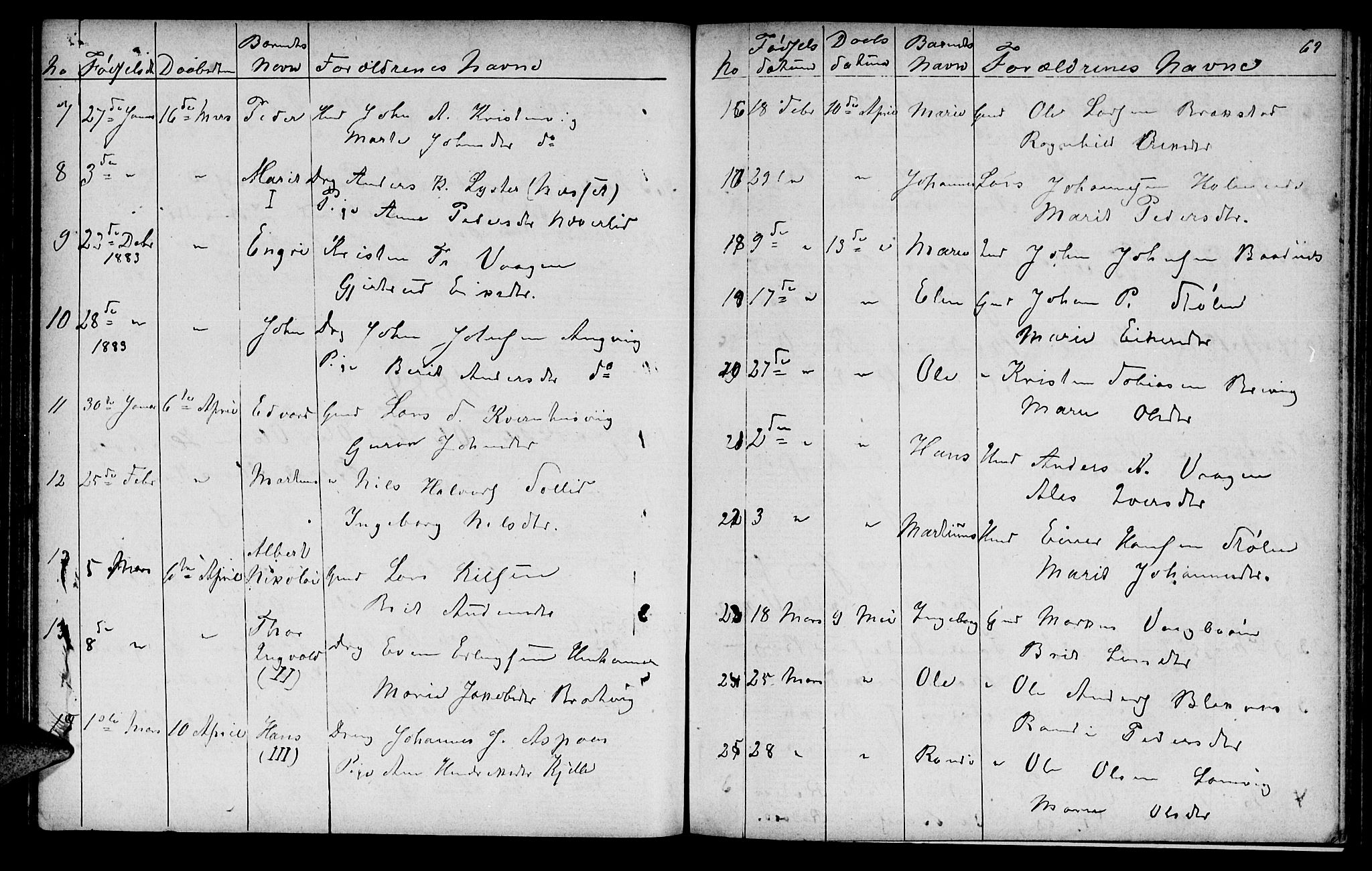 Ministerialprotokoller, klokkerbøker og fødselsregistre - Møre og Romsdal, AV/SAT-A-1454/586/L0991: Parish register (copy) no. 586C02, 1862-1892, p. 69