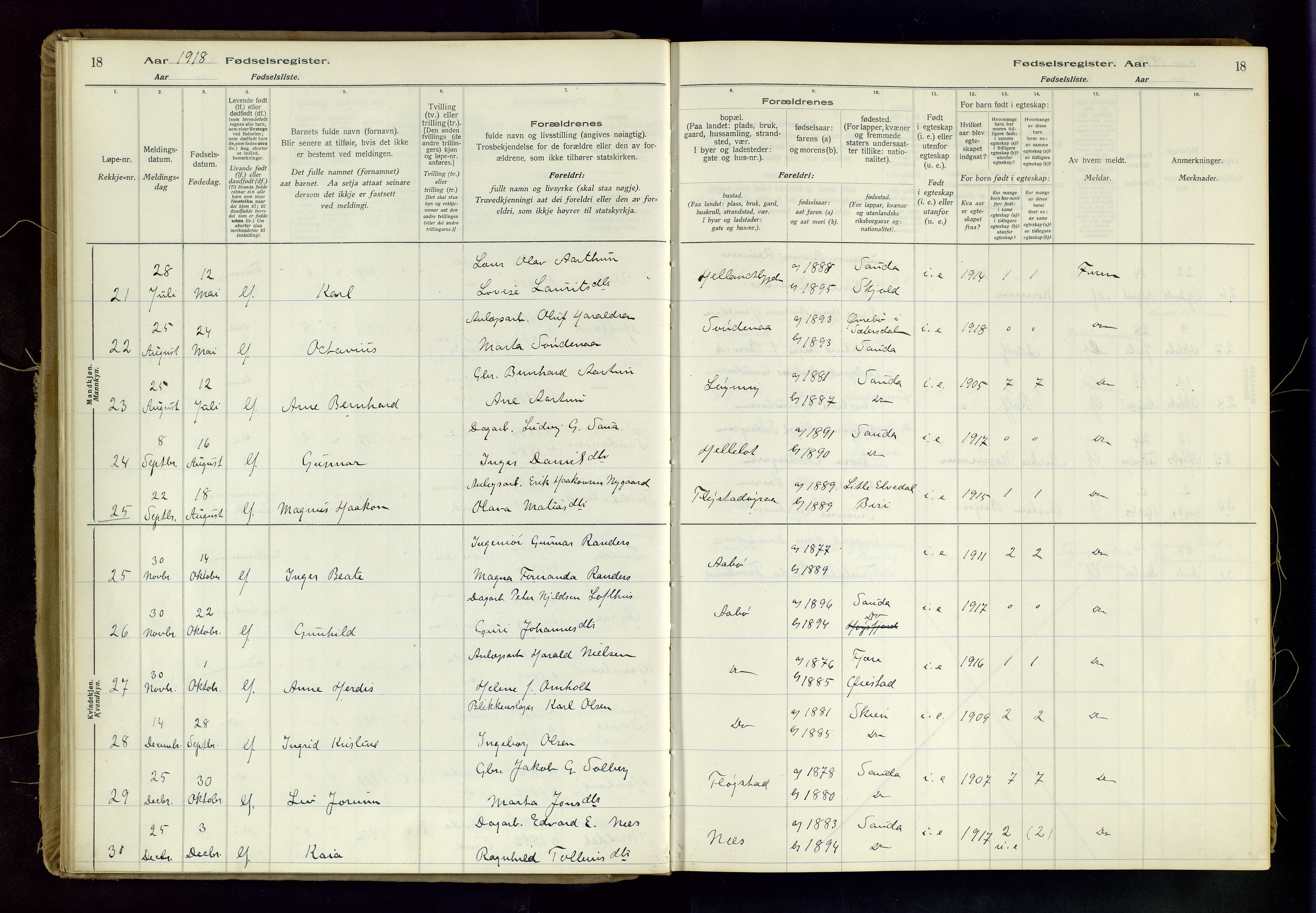 Sand sokneprestkontor, AV/SAST-A-101848/03/C/L0003: Birth register no. 3, 1916-1936, p. 18