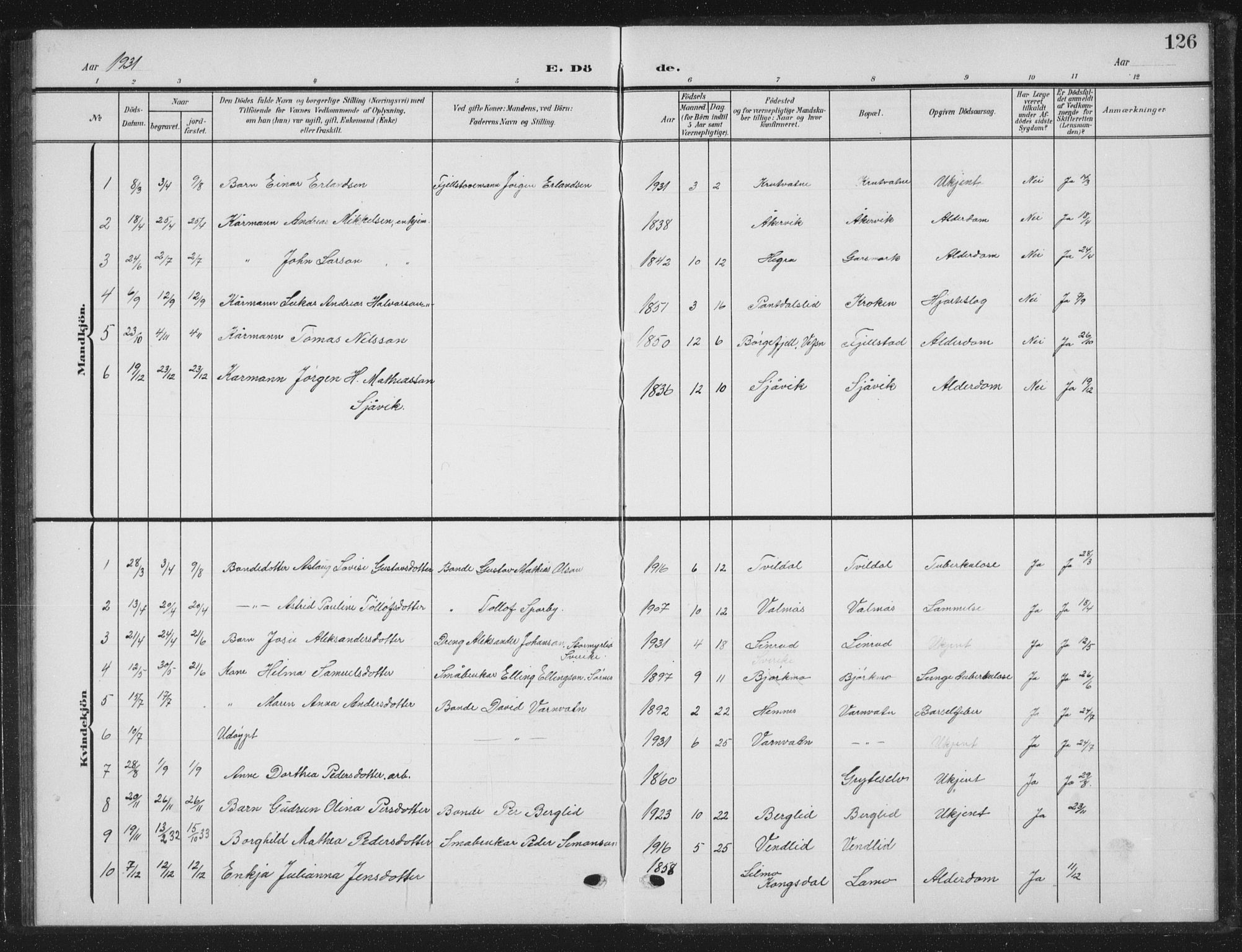 Ministerialprotokoller, klokkerbøker og fødselsregistre - Nordland, AV/SAT-A-1459/823/L0331: Parish register (copy) no. 823C03, 1905-1934, p. 126