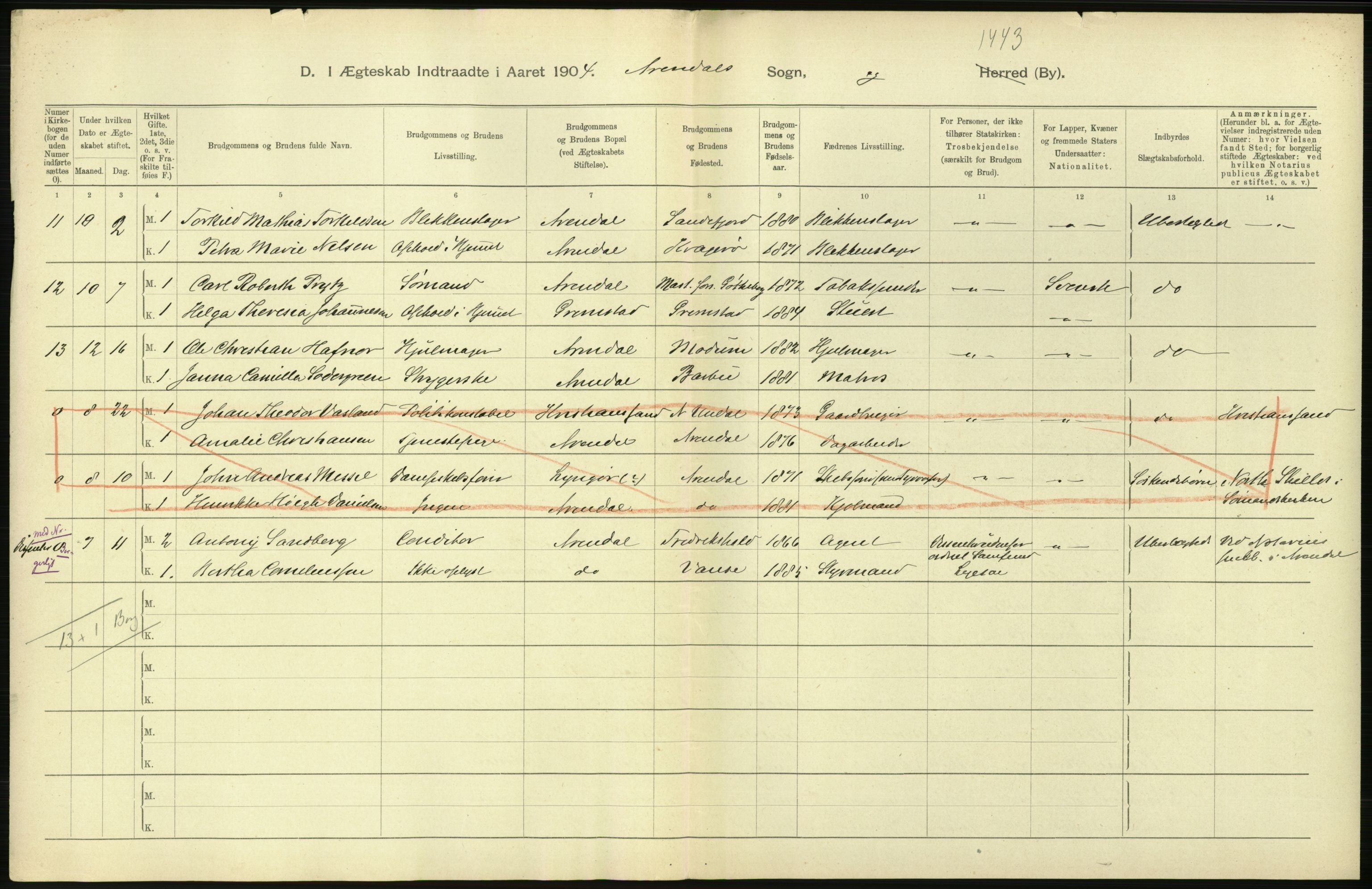 Statistisk sentralbyrå, Sosiodemografiske emner, Befolkning, AV/RA-S-2228/D/Df/Dfa/Dfab/L0010: Nedenes amt: Fødte, gifte, døde, 1904, p. 414