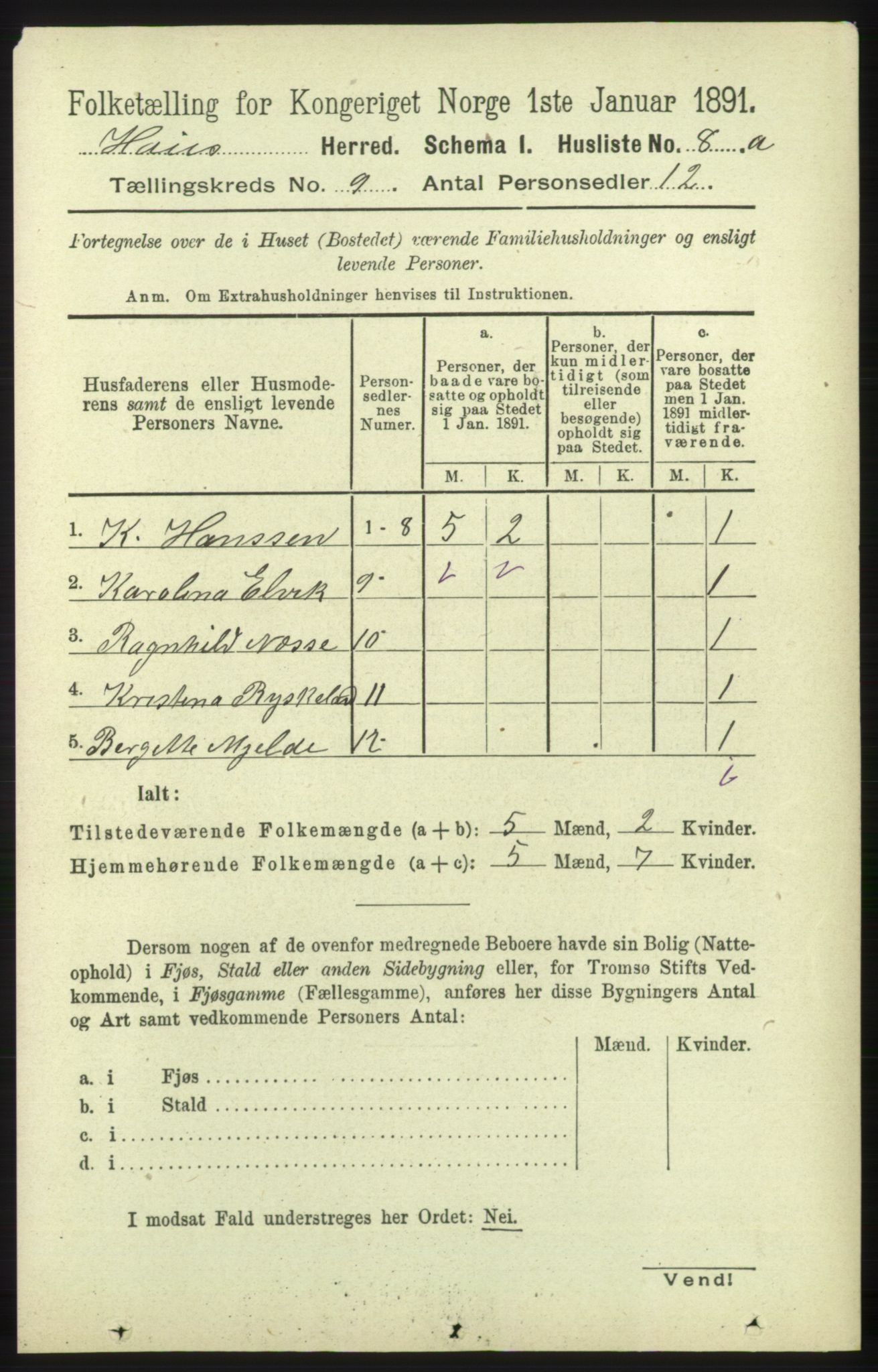 RA, 1891 census for 1250 Haus, 1891, p. 3513