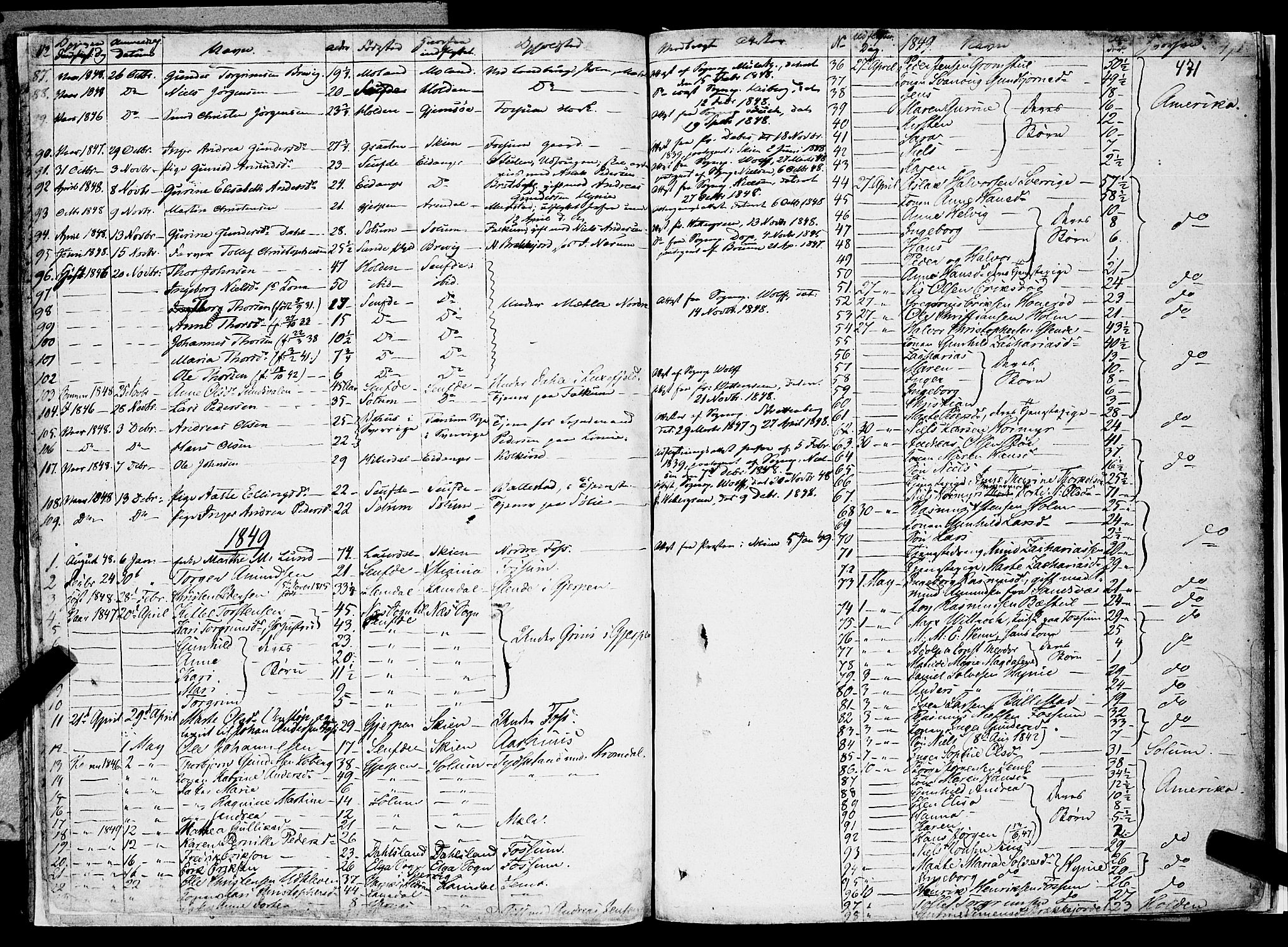 Gjerpen kirkebøker, SAKO/A-265/F/Fa/L0007b: Parish register (official) no. I 7B, 1834-1857, p. 471
