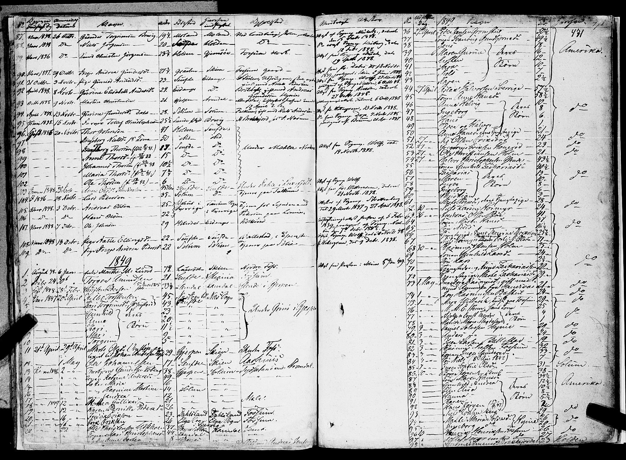 Gjerpen kirkebøker, AV/SAKO-A-265/F/Fa/L0007b: Parish register (official) no. I 7B, 1834-1857, p. 471