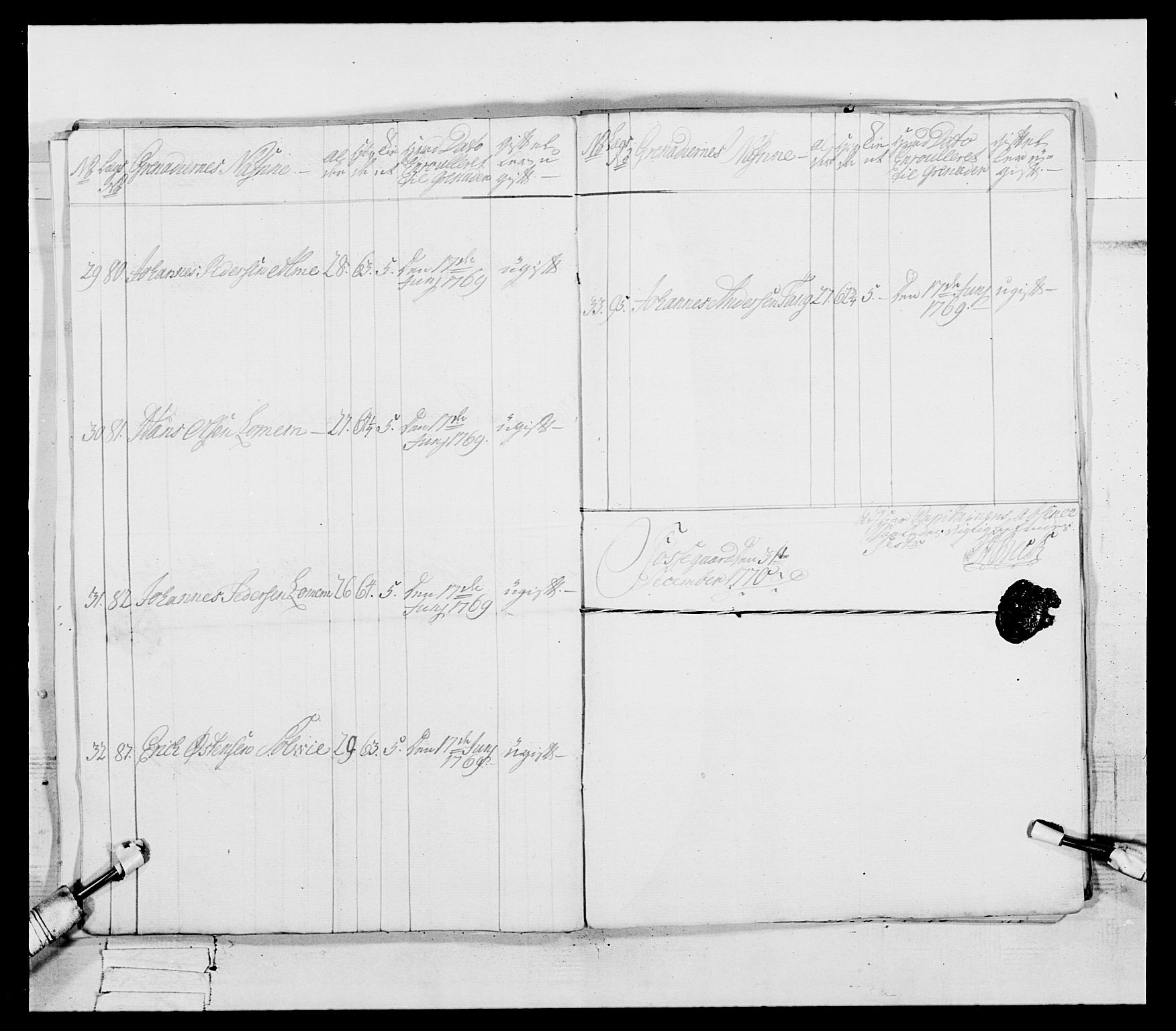 Generalitets- og kommissariatskollegiet, Det kongelige norske kommissariatskollegium, AV/RA-EA-5420/E/Eh/L0089: 1. Bergenhusiske nasjonale infanteriregiment, 1769-1773, p. 120