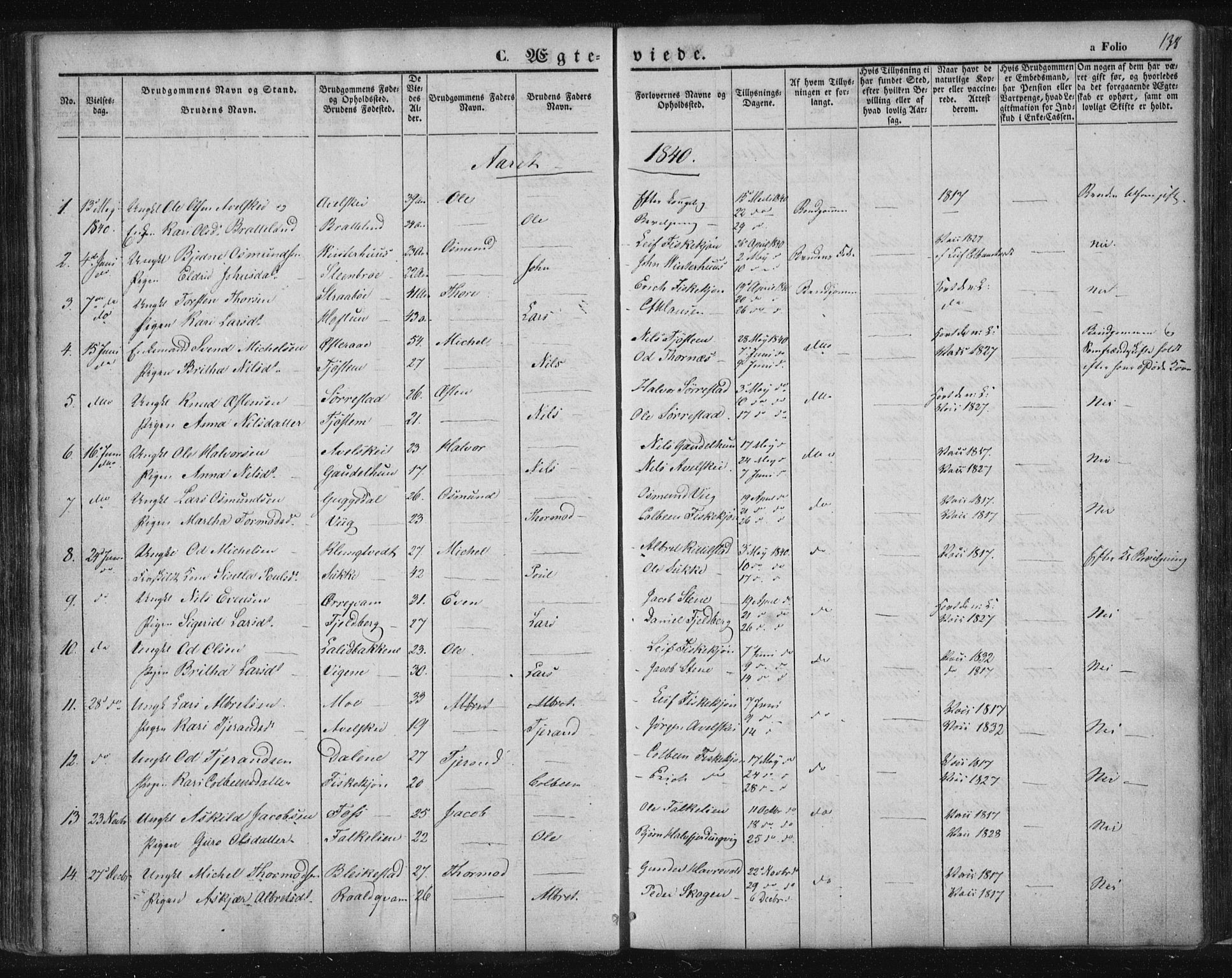 Suldal sokneprestkontor, AV/SAST-A-101845/01/IV/L0008: Parish register (official) no. A 8, 1836-1853, p. 138