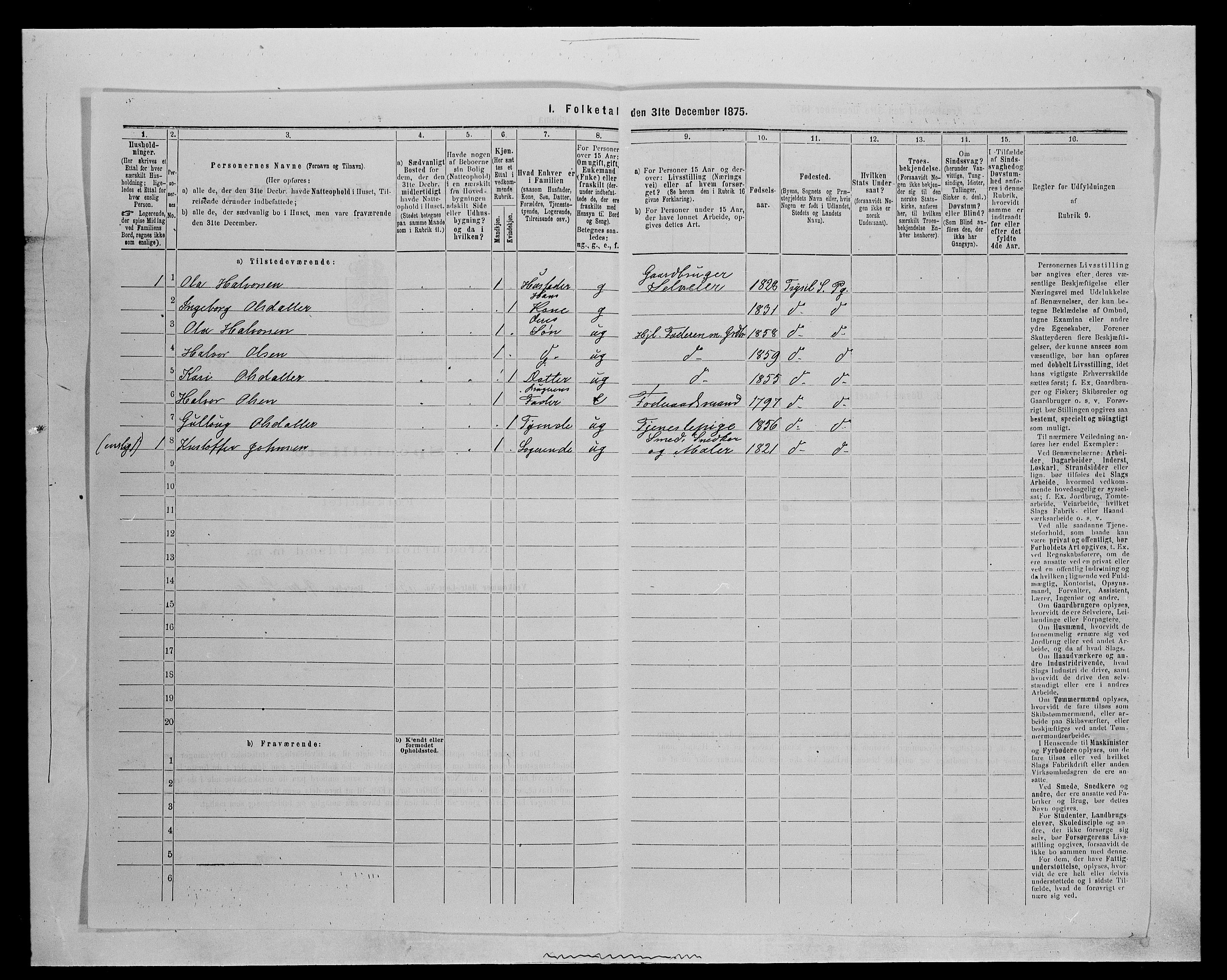 SAH, 1875 census for 0428P Trysil, 1875, p. 772