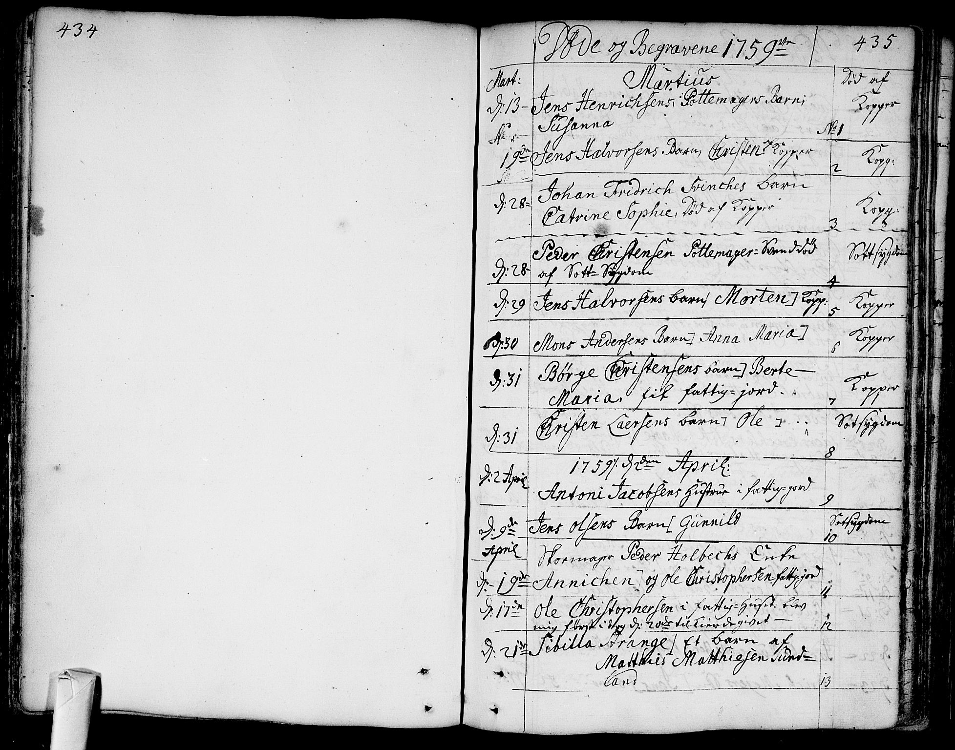 Bragernes kirkebøker, AV/SAKO-A-6/F/Fa/L0005: Parish register (official) no. I 5, 1759-1781, p. 434-435