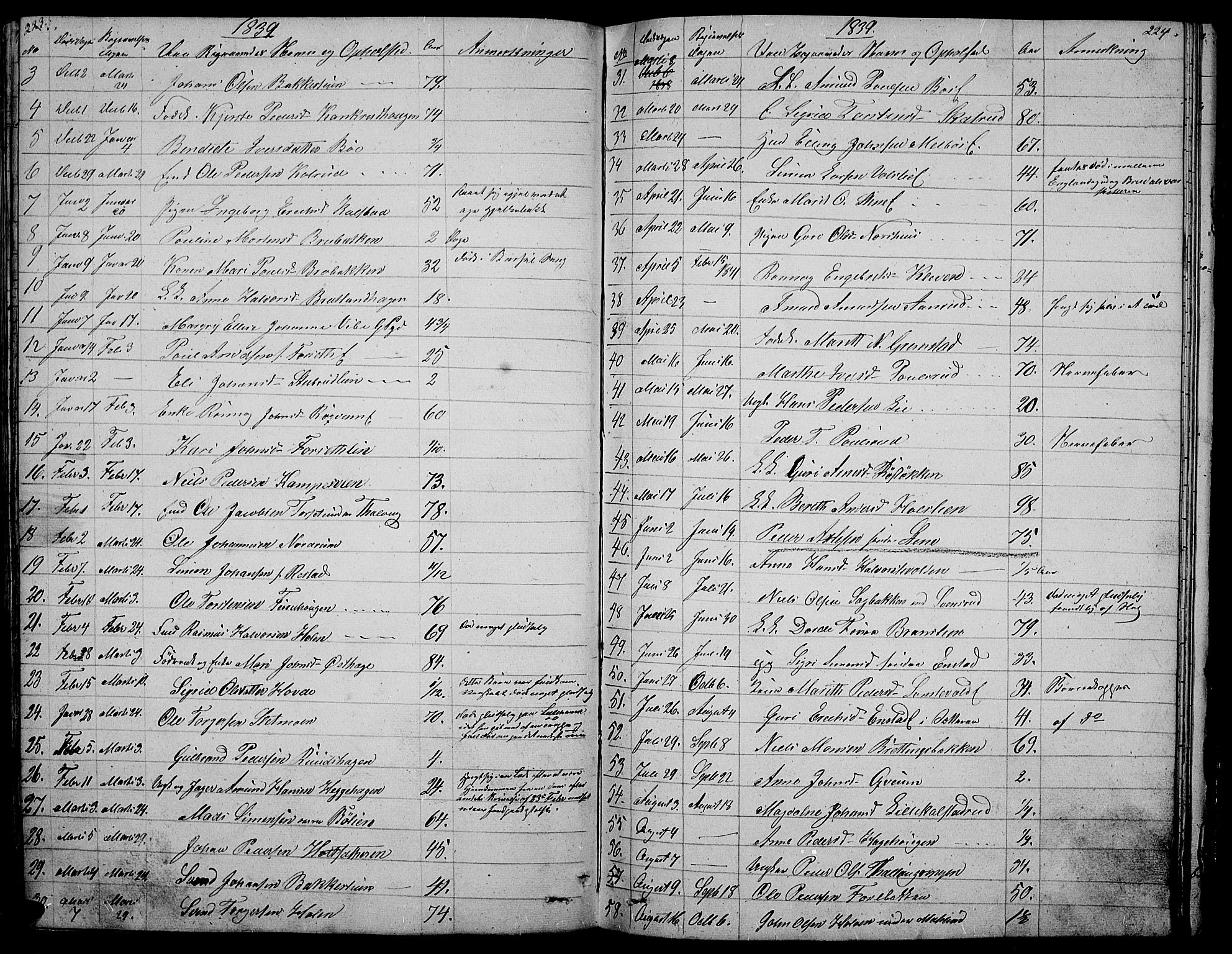 Gausdal prestekontor, SAH/PREST-090/H/Ha/Hab/L0003: Parish register (copy) no. 3, 1829-1864, p. 223-224