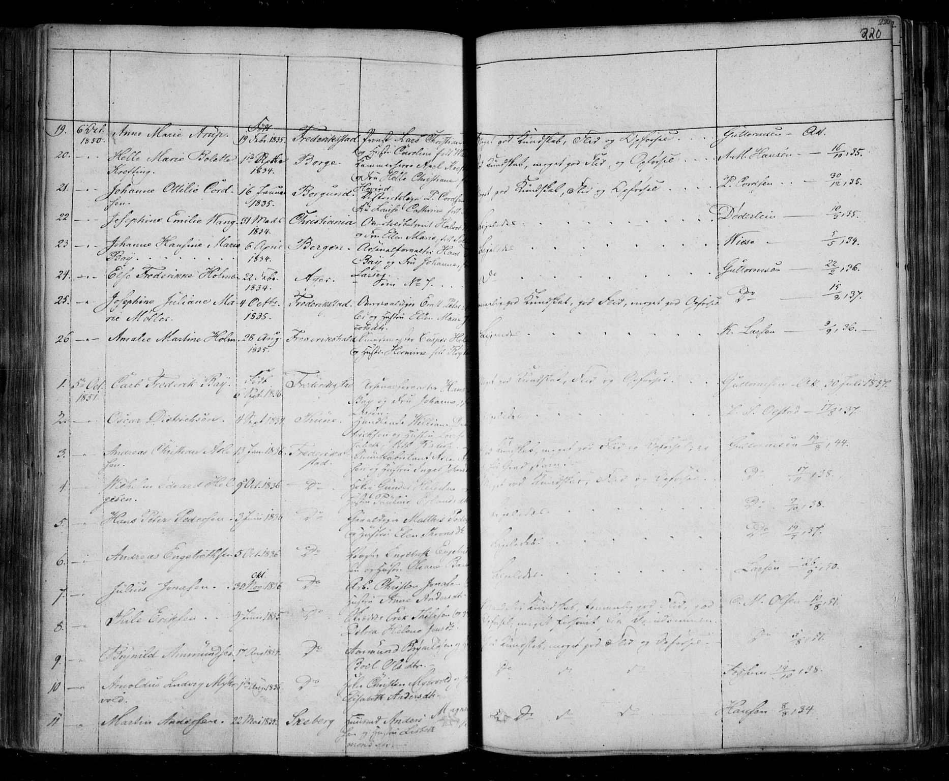 Fredrikstad prestekontor Kirkebøker, SAO/A-11082/F/Fa/L0005: Parish register (official) no. 5, 1835-1856, p. 220