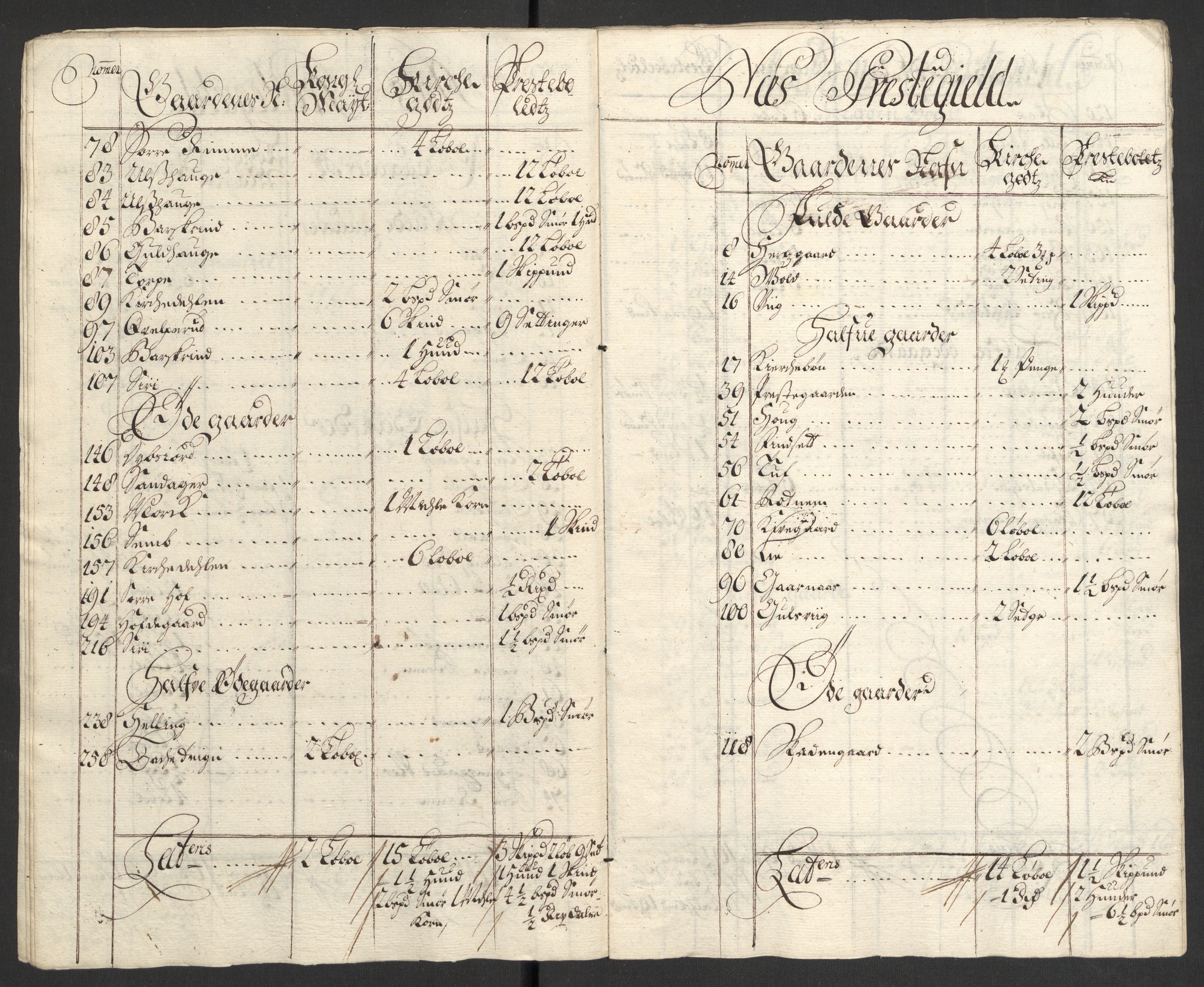 Rentekammeret inntil 1814, Reviderte regnskaper, Fogderegnskap, AV/RA-EA-4092/R22/L1456: Fogderegnskap Ringerike, Hallingdal og Buskerud, 1699, p. 336