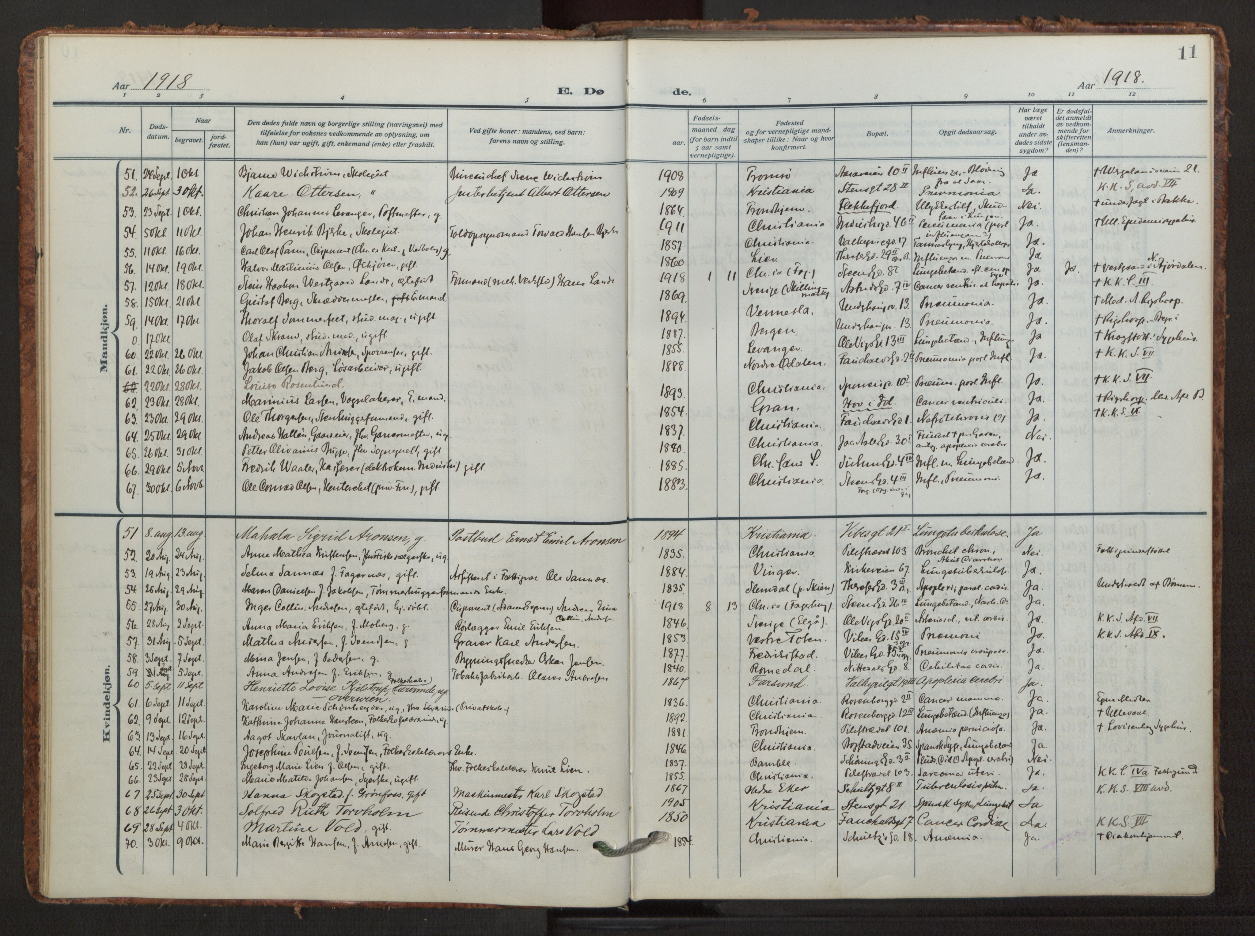 Fagerborg prestekontor Kirkebøker, AV/SAO-A-10844/F/Fa/L0008: Parish register (official) no. 8, 1917-1938, p. 11