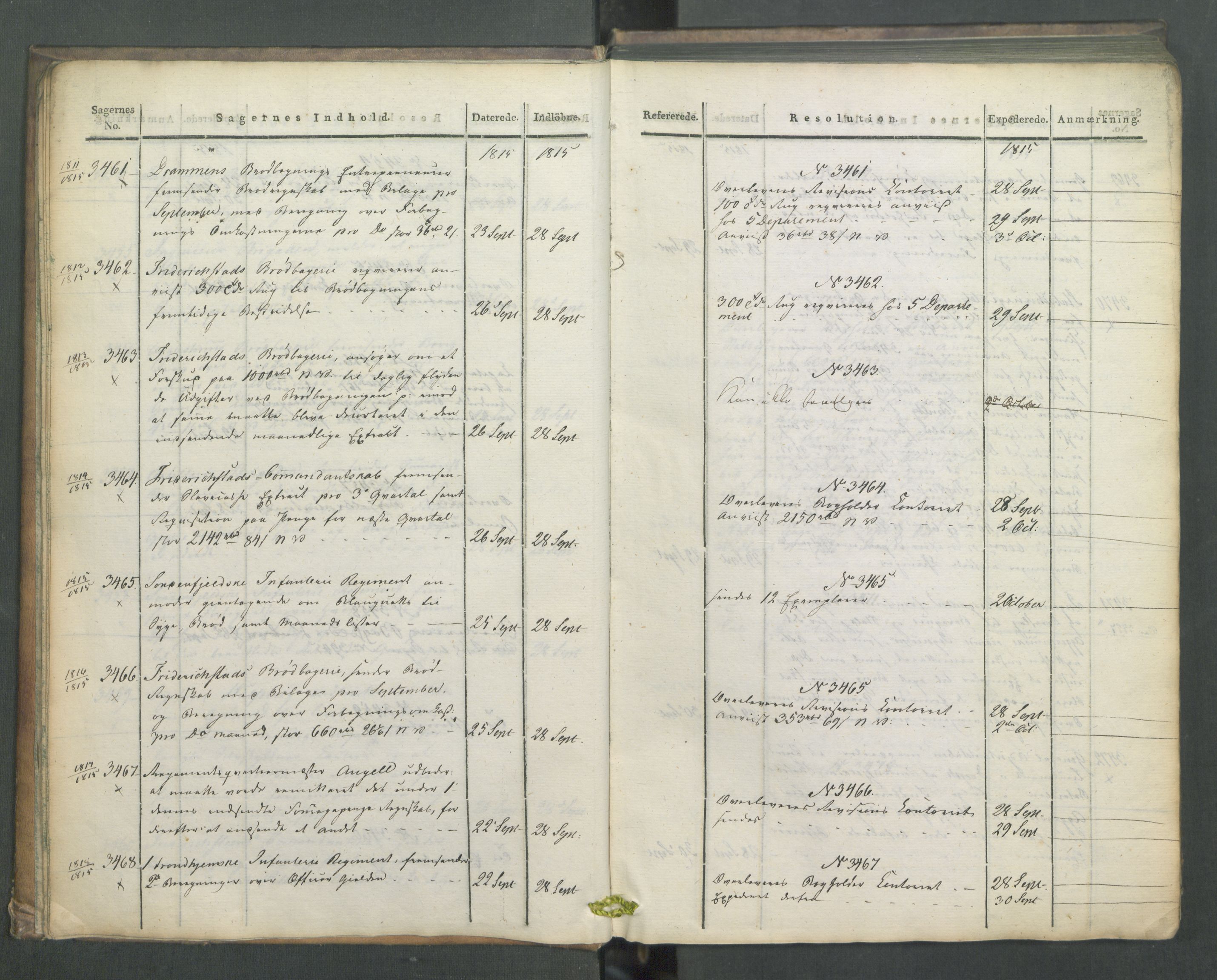 Armédepartementet, AV/RA-RAFA-3493/C/Ca/L0006: 6. Departements Journal, 1815