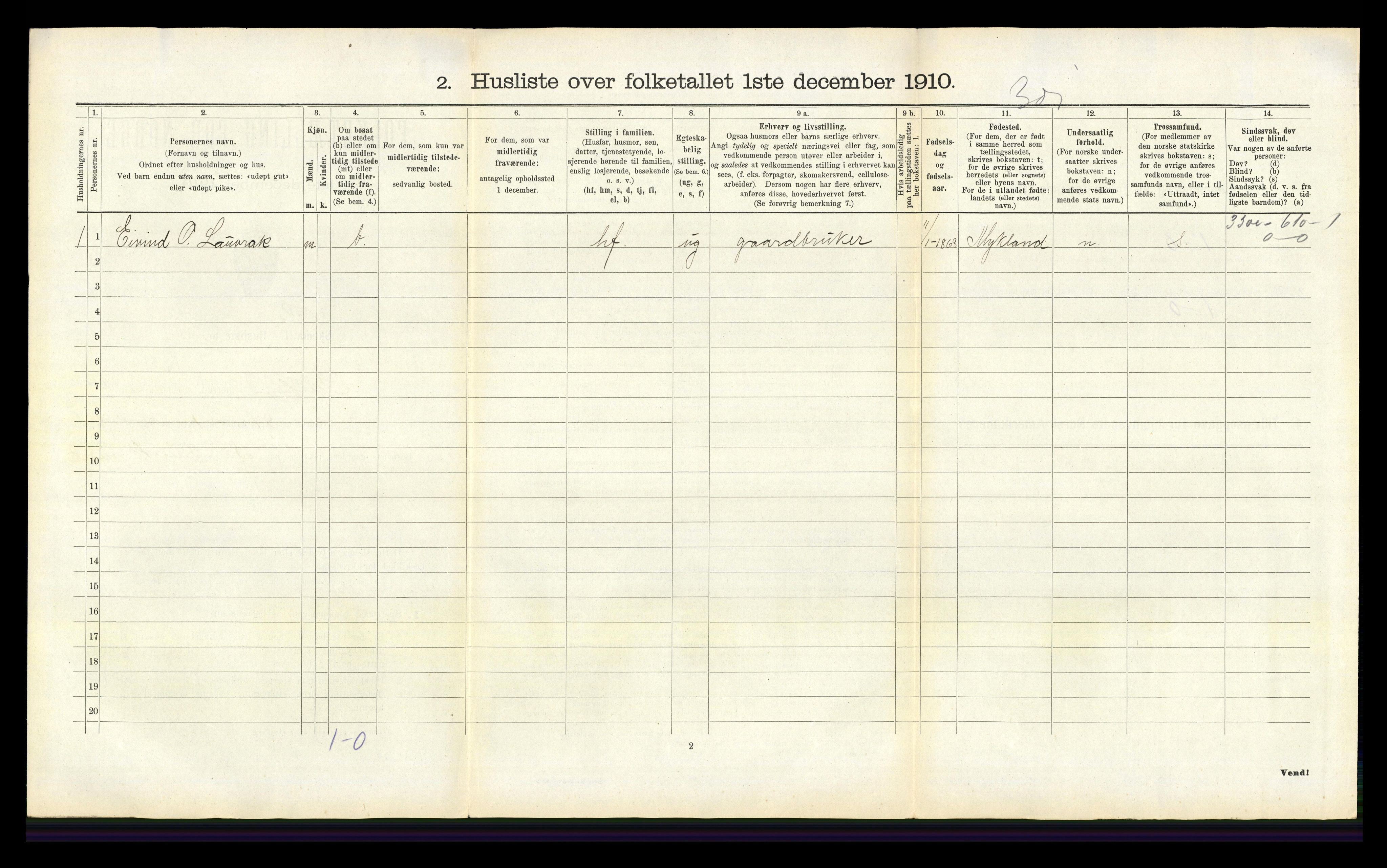 RA, 1910 census for Iveland, 1910, p. 356