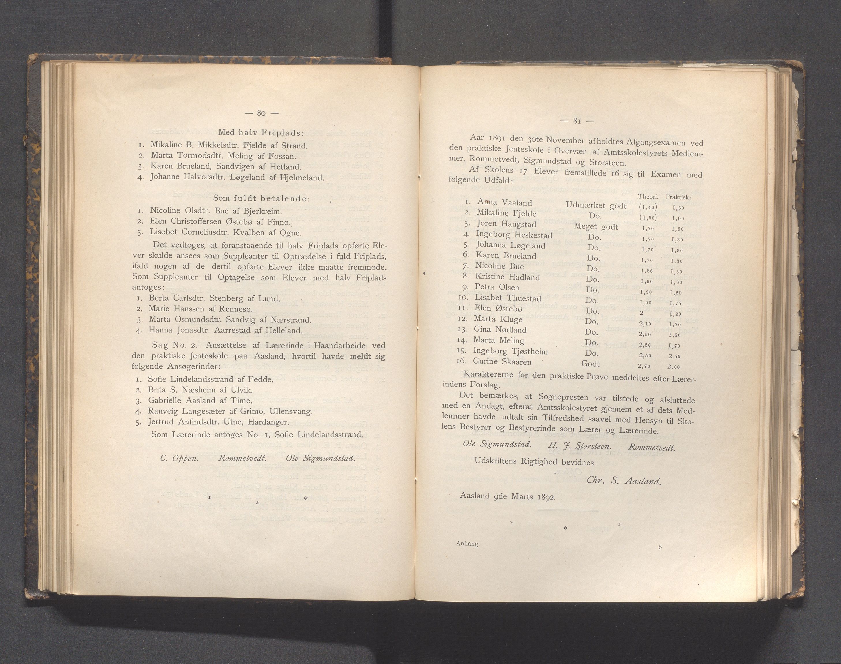 Rogaland fylkeskommune - Fylkesrådmannen , IKAR/A-900/A, 1892, p. 128