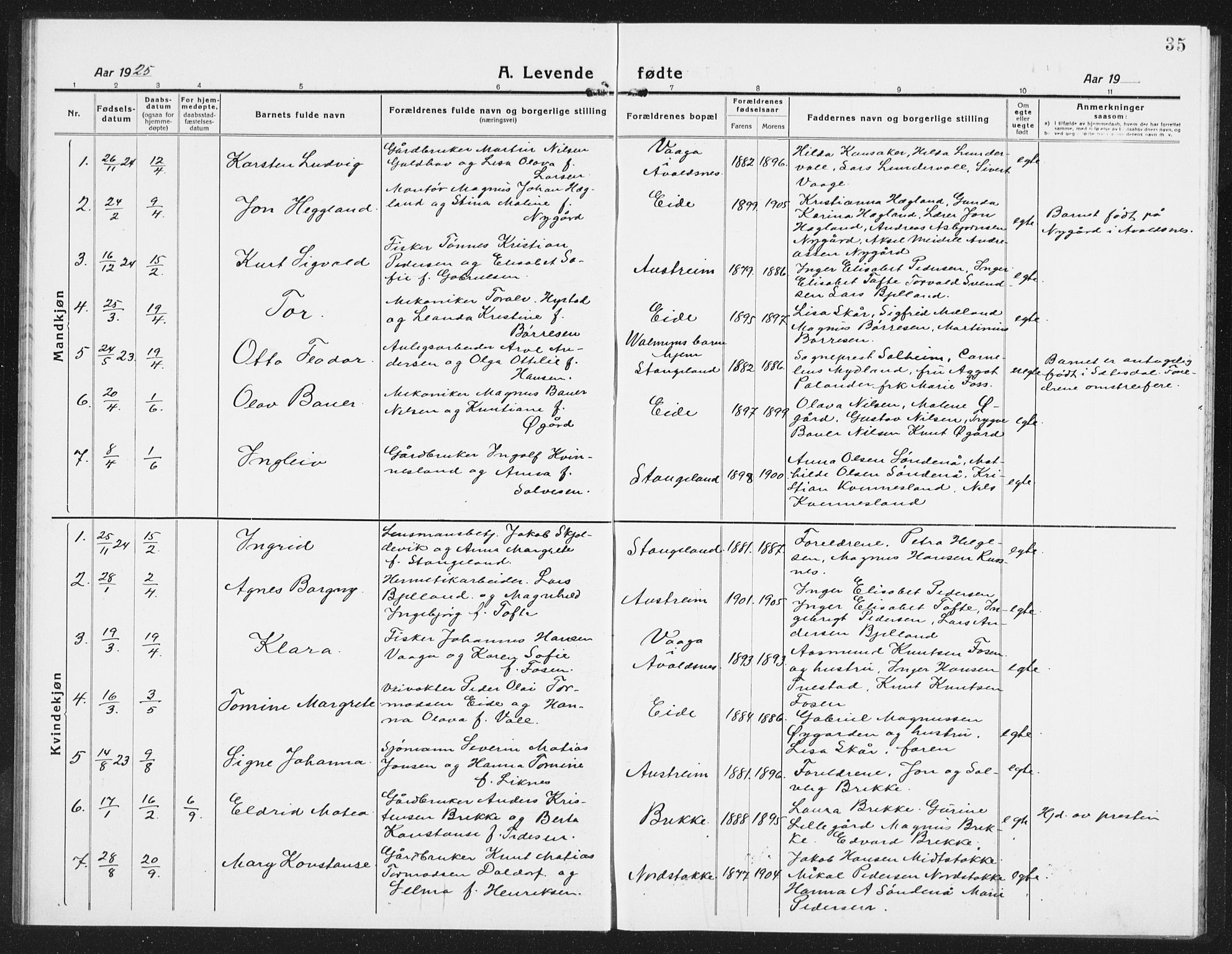 Kopervik sokneprestkontor, SAST/A-101850/H/Ha/Hab/L0007: Parish register (copy) no. B 7, 1918-1942, p. 35