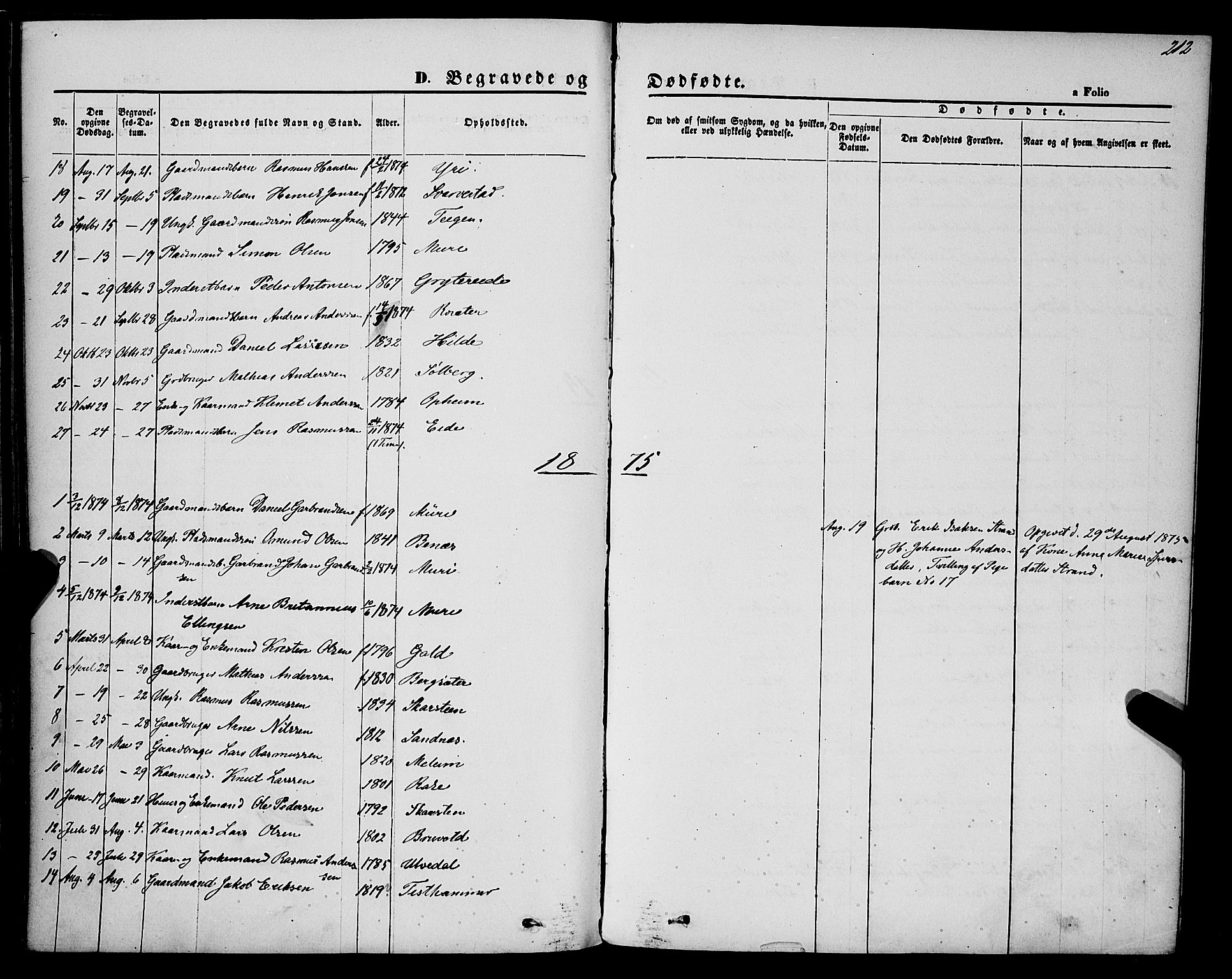 Innvik sokneprestembete, AV/SAB-A-80501: Parish register (official) no. A 6, 1865-1878, p. 212