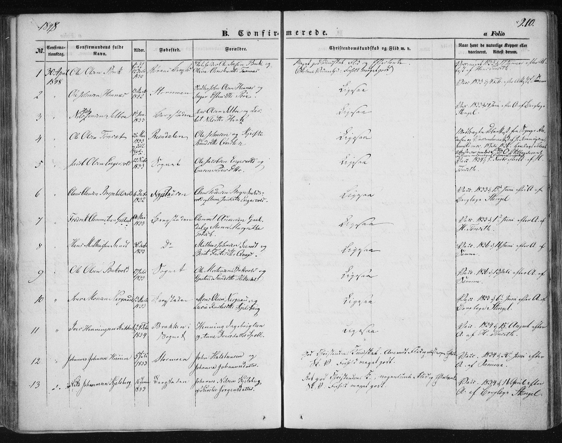 Ministerialprotokoller, klokkerbøker og fødselsregistre - Sør-Trøndelag, SAT/A-1456/681/L0931: Parish register (official) no. 681A09, 1845-1859, p. 210