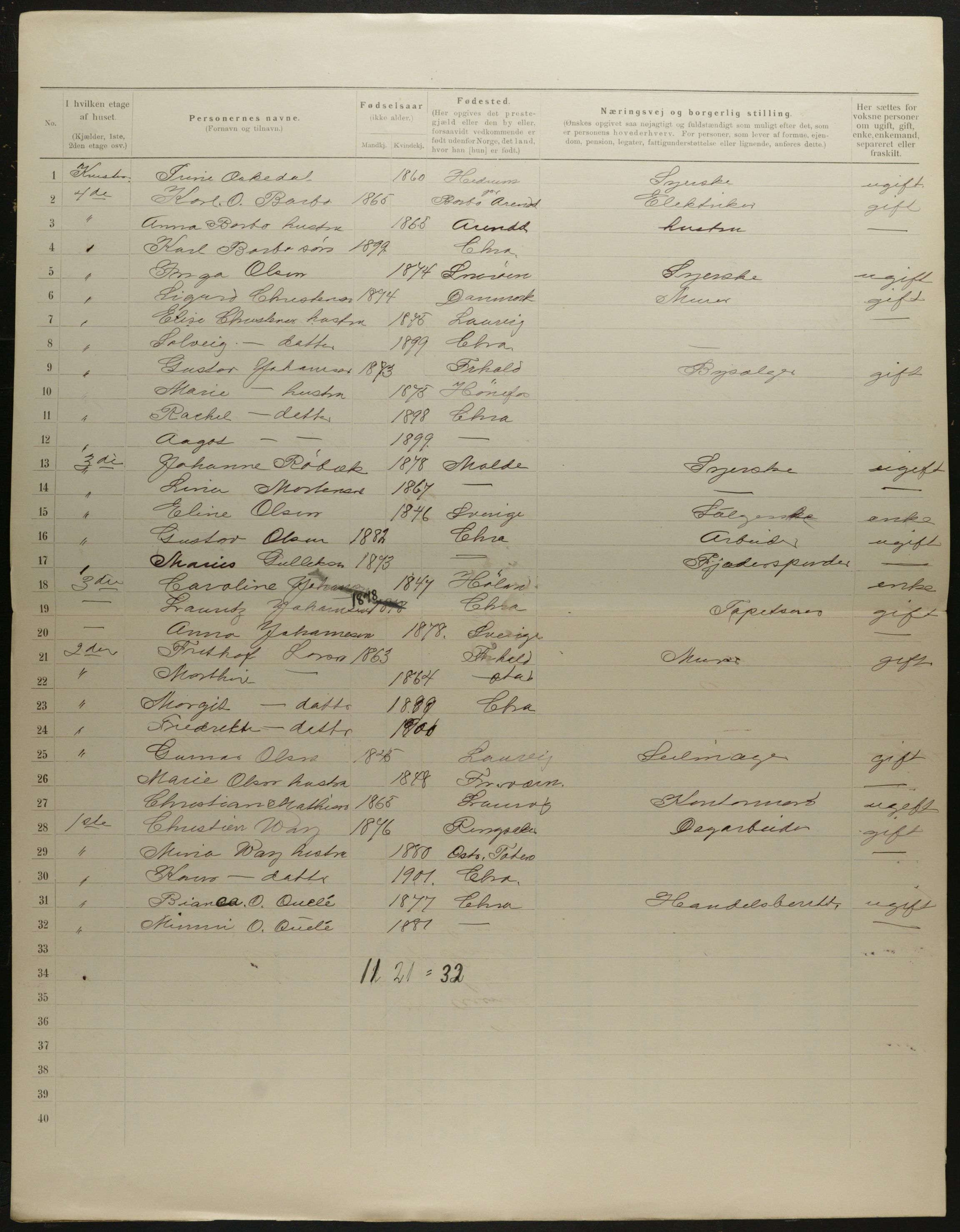 OBA, Municipal Census 1901 for Kristiania, 1901, p. 4985