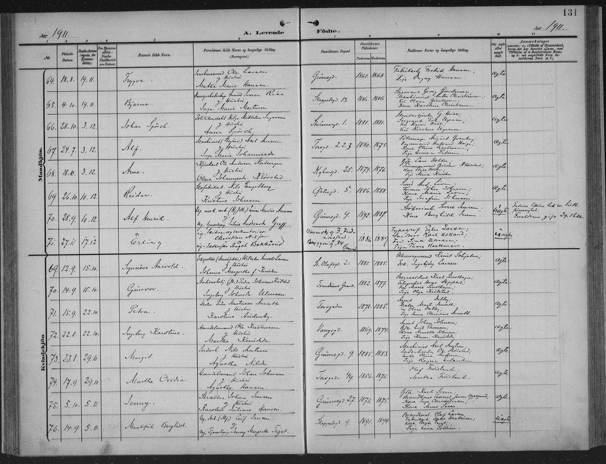 Hamar prestekontor, AV/SAH-DOMPH-002/H/Ha/Haa/L0001: Parish register (official) no. 1, 1900-1914, p. 131