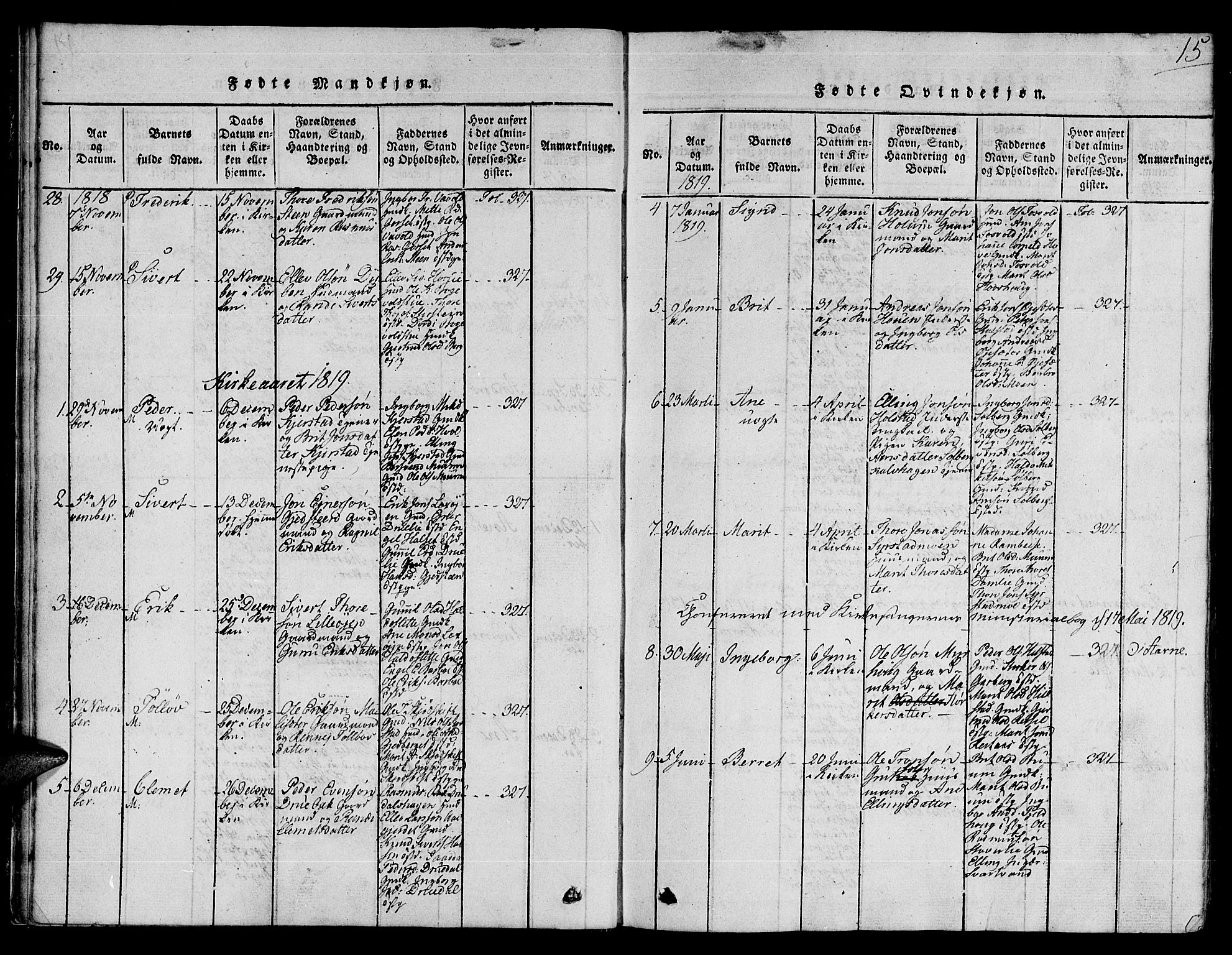 Ministerialprotokoller, klokkerbøker og fødselsregistre - Sør-Trøndelag, SAT/A-1456/672/L0853: Parish register (official) no. 672A06 /1, 1816-1829, p. 15