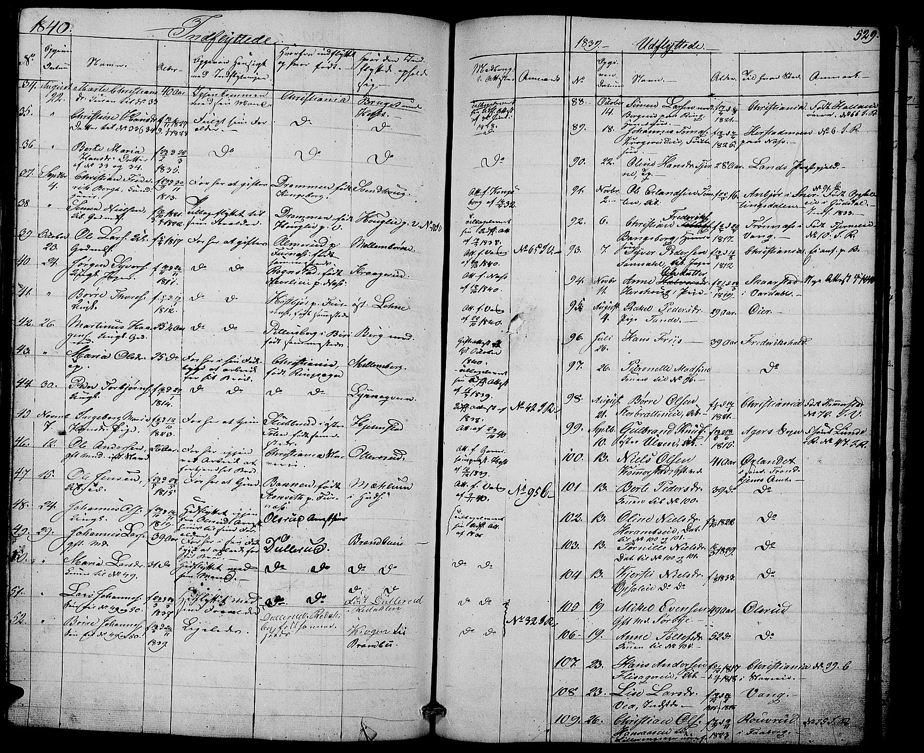 Ringsaker prestekontor, AV/SAH-PREST-014/L/La/L0005: Parish register (copy) no. 5, 1839-1850, p. 529