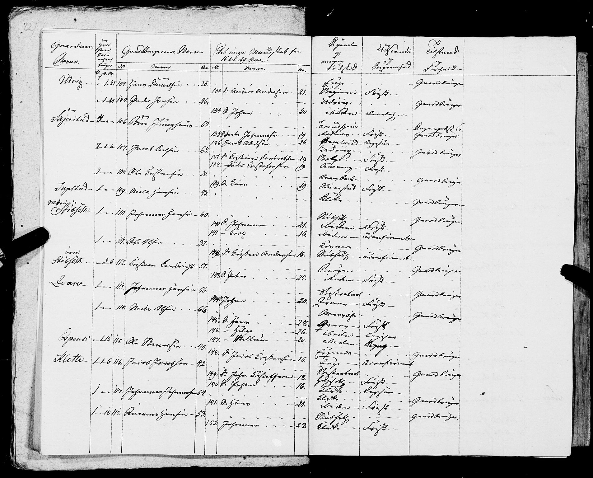 Fylkesmannen i Nordland, AV/SAT-A-0499/1.1/R/Ra/L0019: Innrulleringsmanntall for Skjerstad, 1808-1836, p. 371